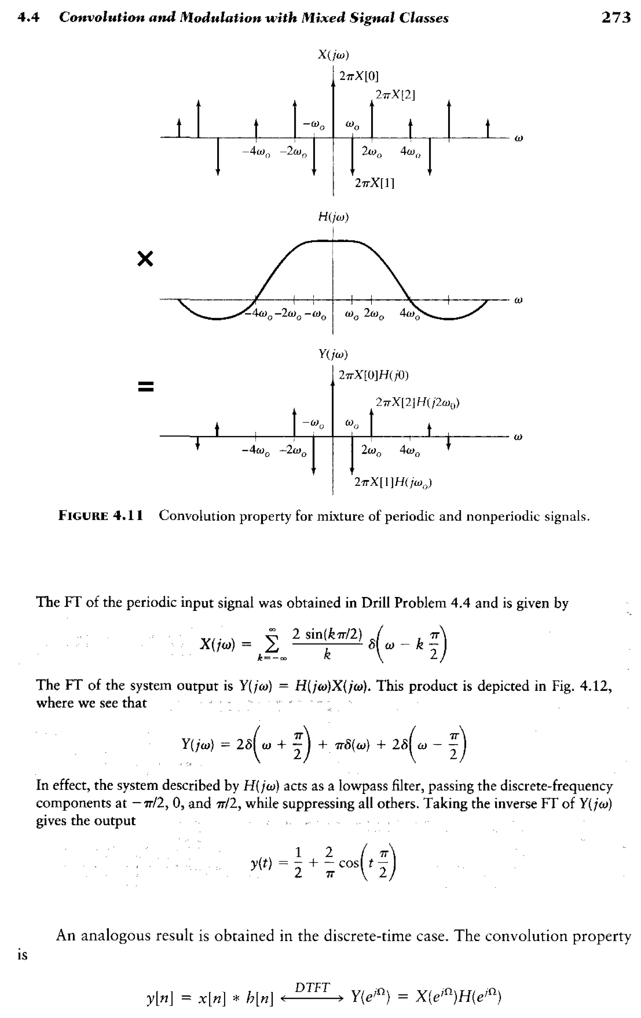 signals-and-systems-simon-haykin.pdf