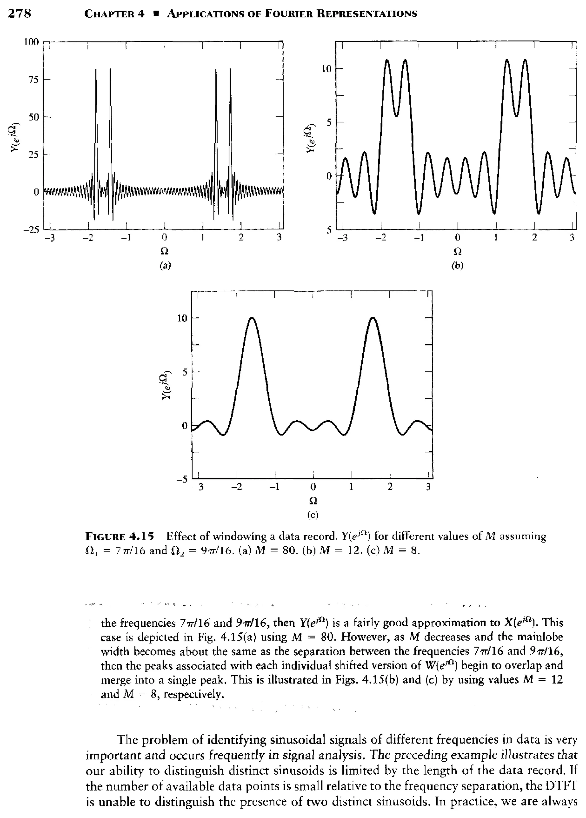 signals-and-systems-simon-haykin.pdf