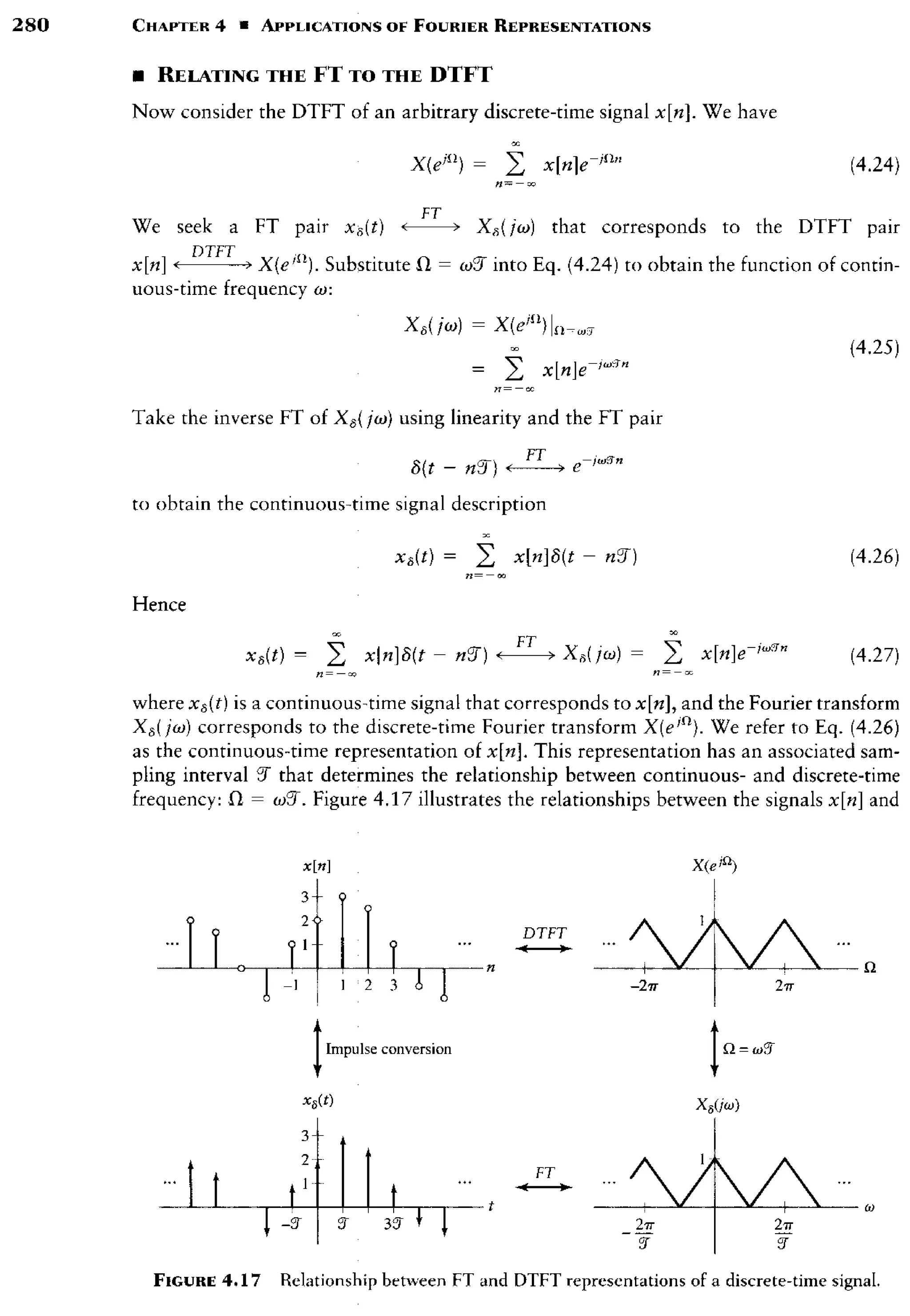 signals-and-systems-simon-haykin.pdf