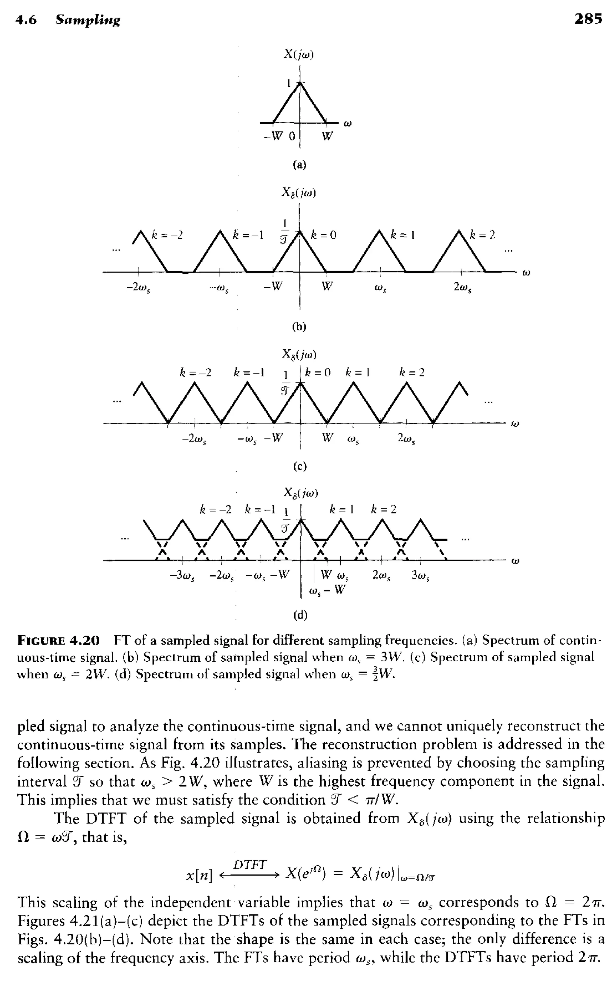 signals-and-systems-simon-haykin.pdf