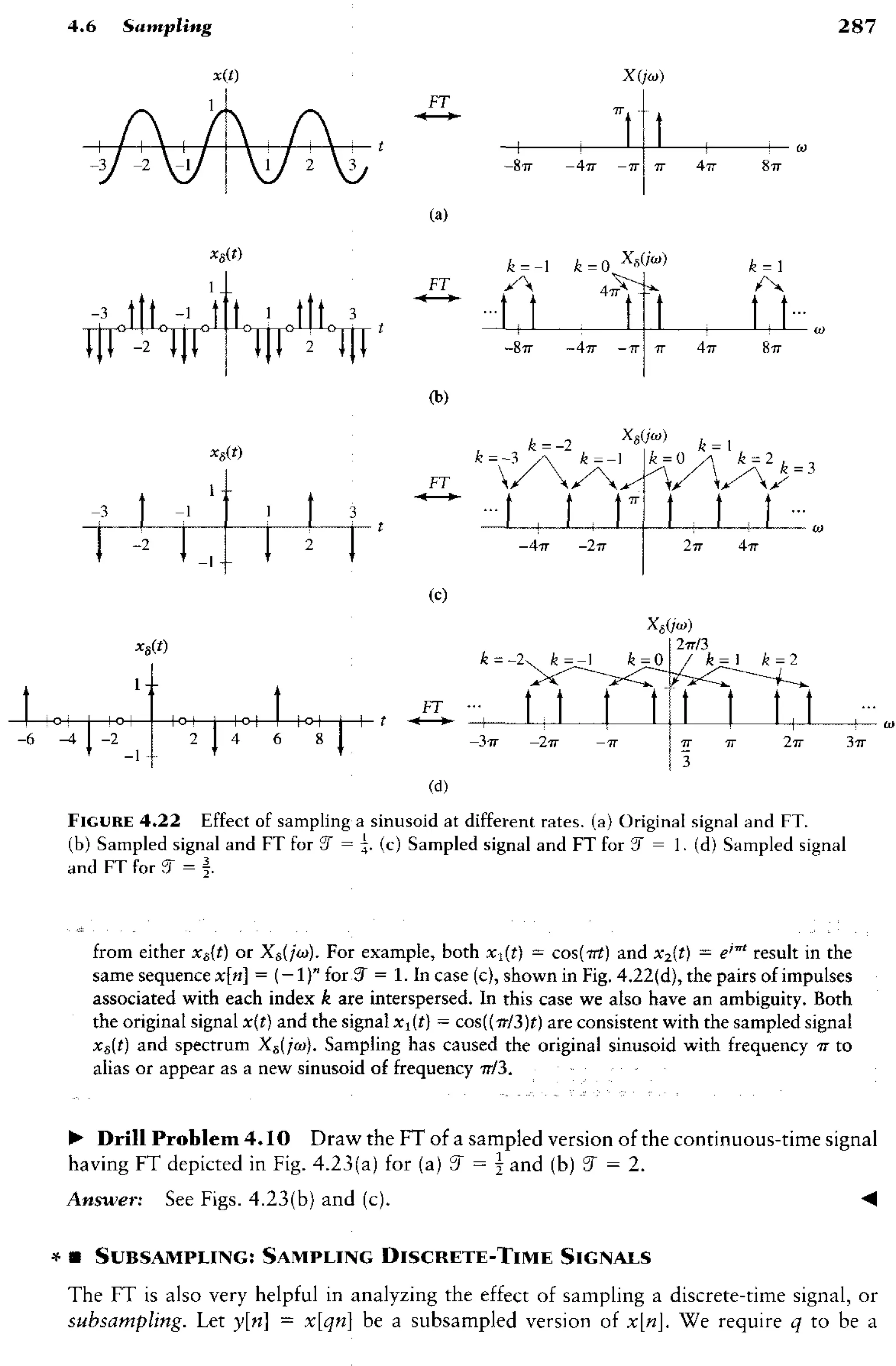 signals-and-systems-simon-haykin.pdf