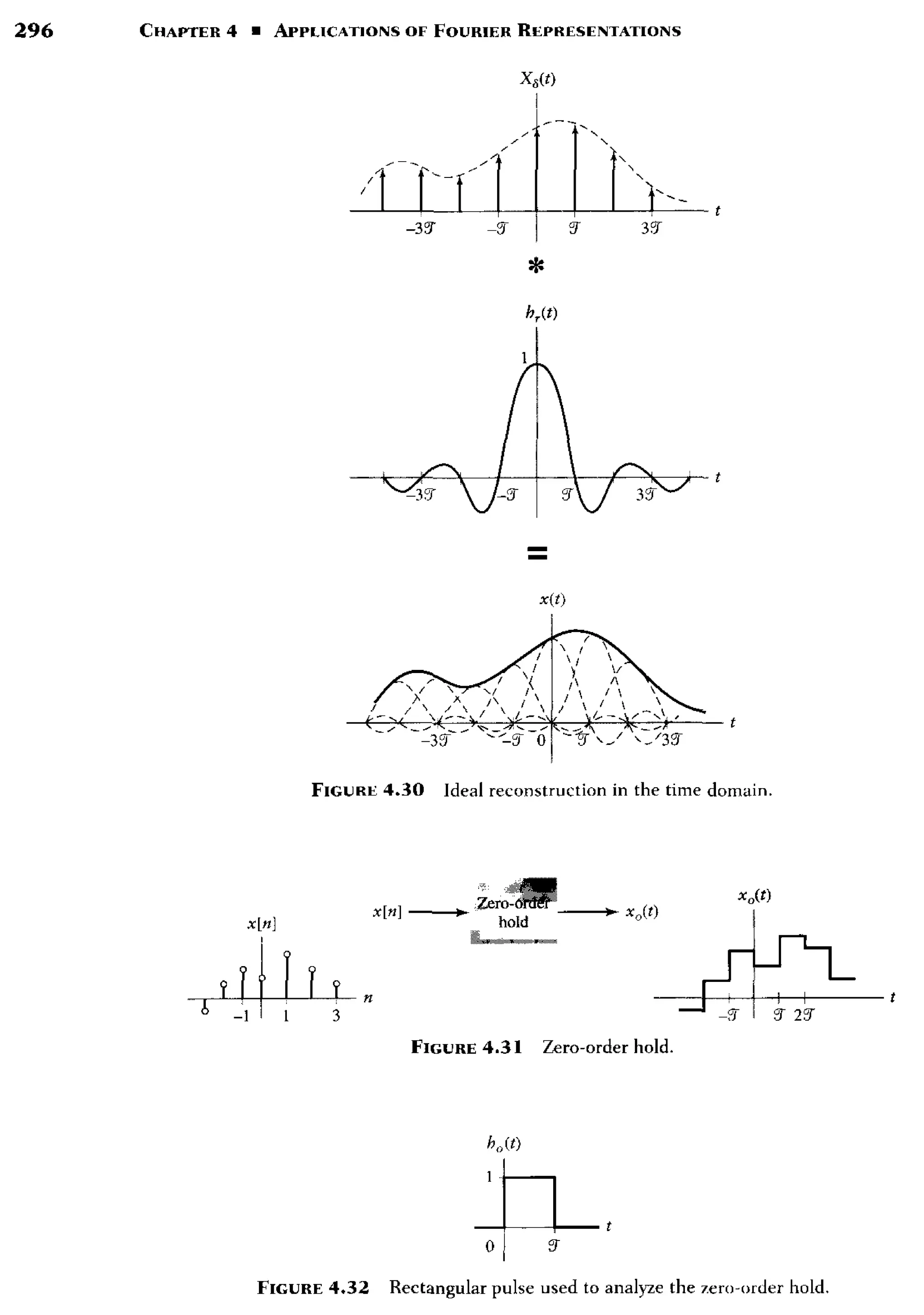 signals-and-systems-simon-haykin.pdf