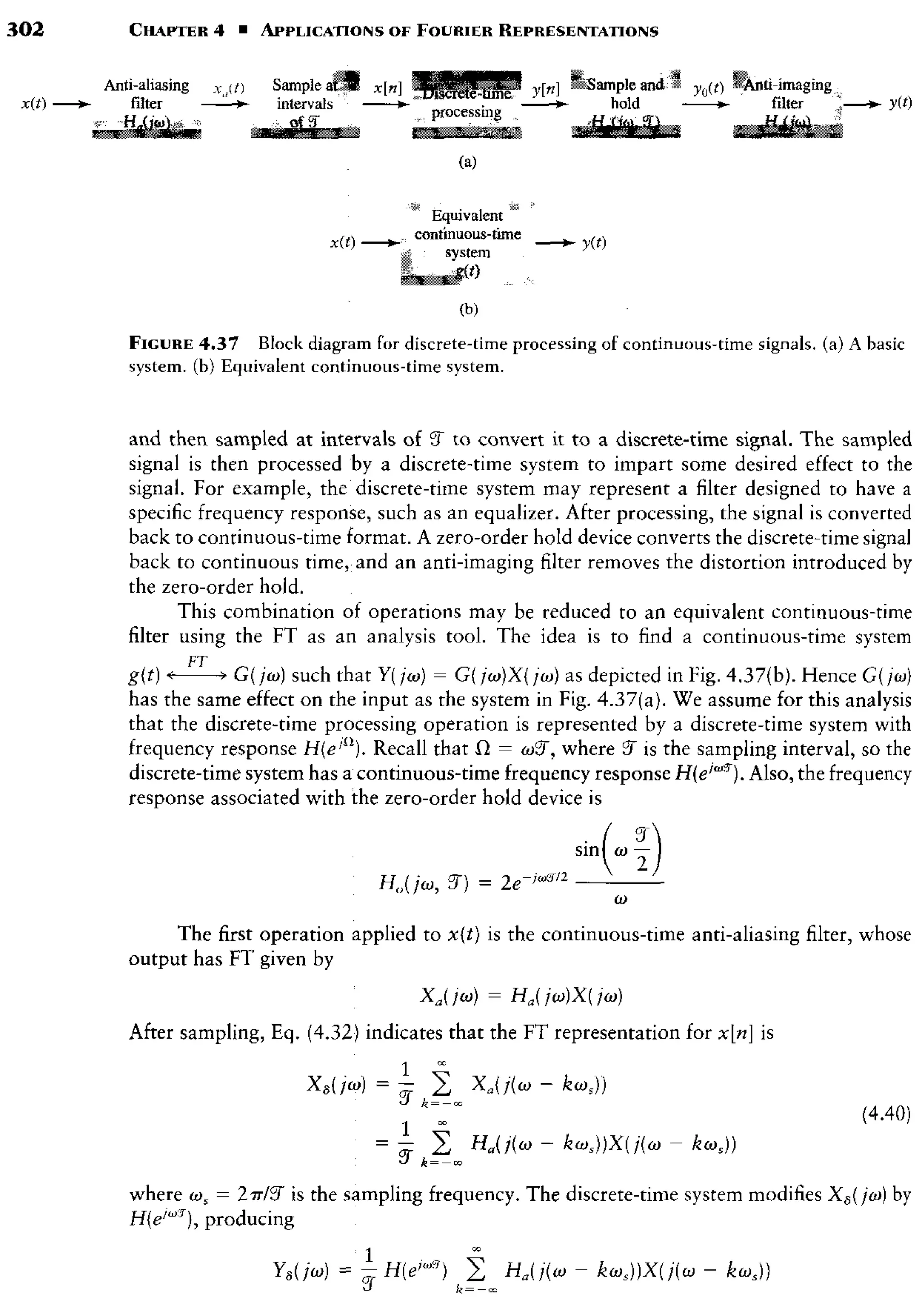 signals-and-systems-simon-haykin.pdf