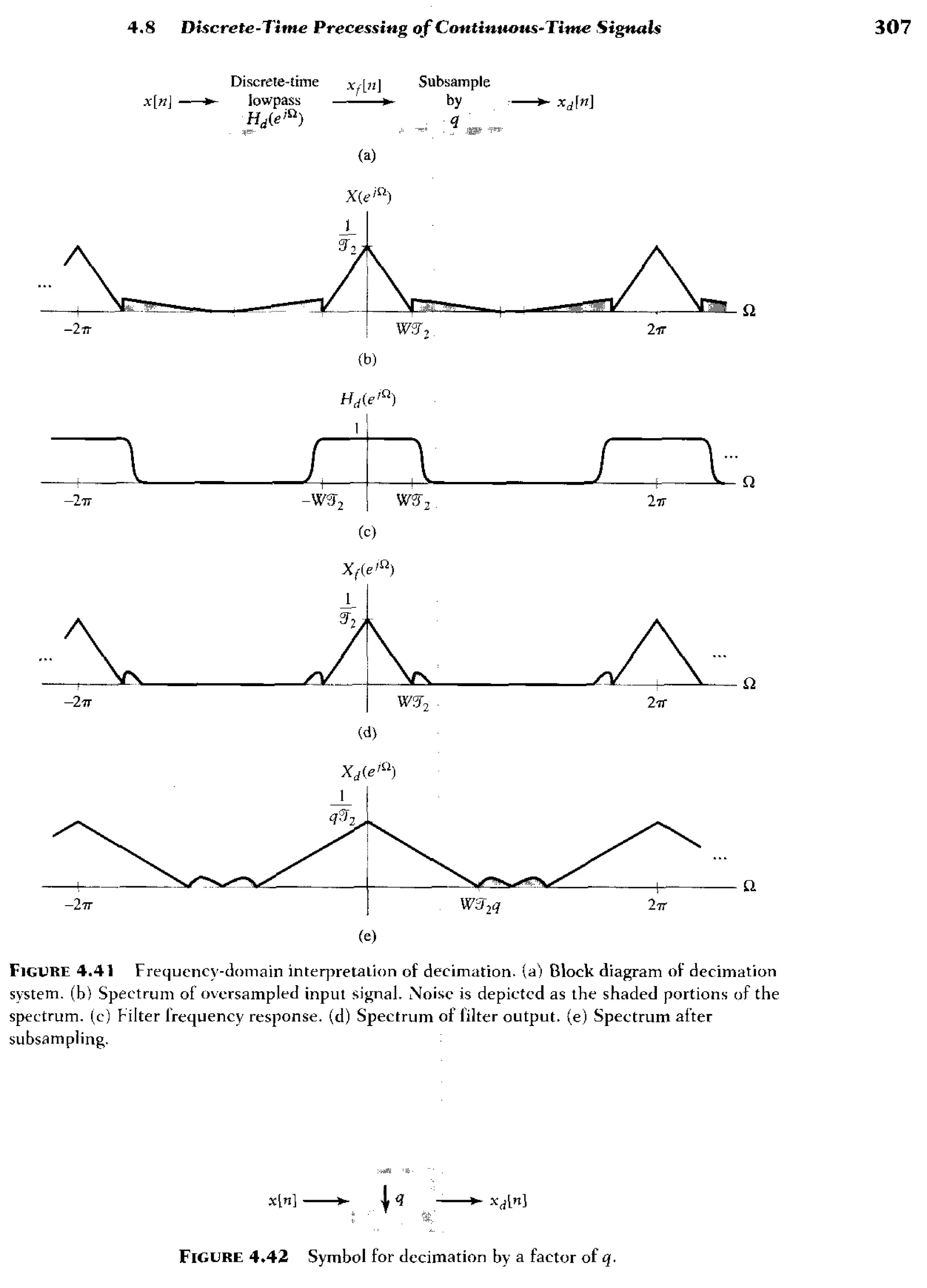 signals-and-systems-simon-haykin.pdf