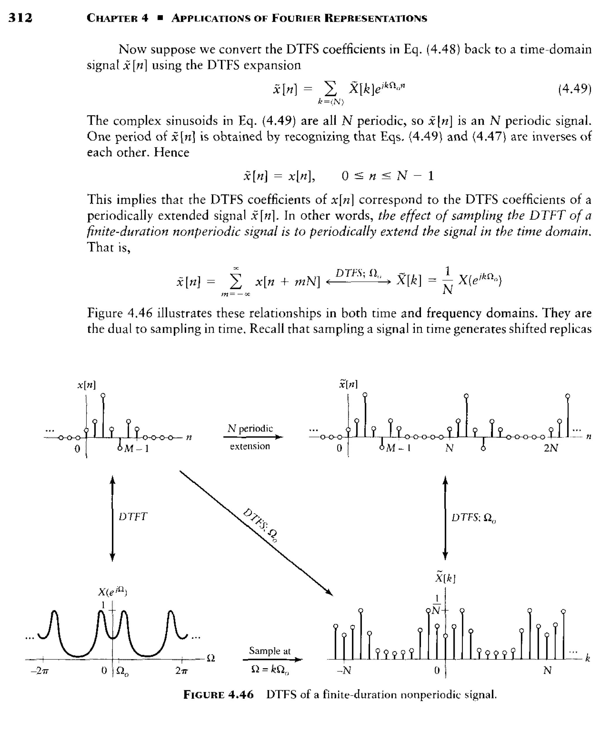 signals-and-systems-simon-haykin.pdf