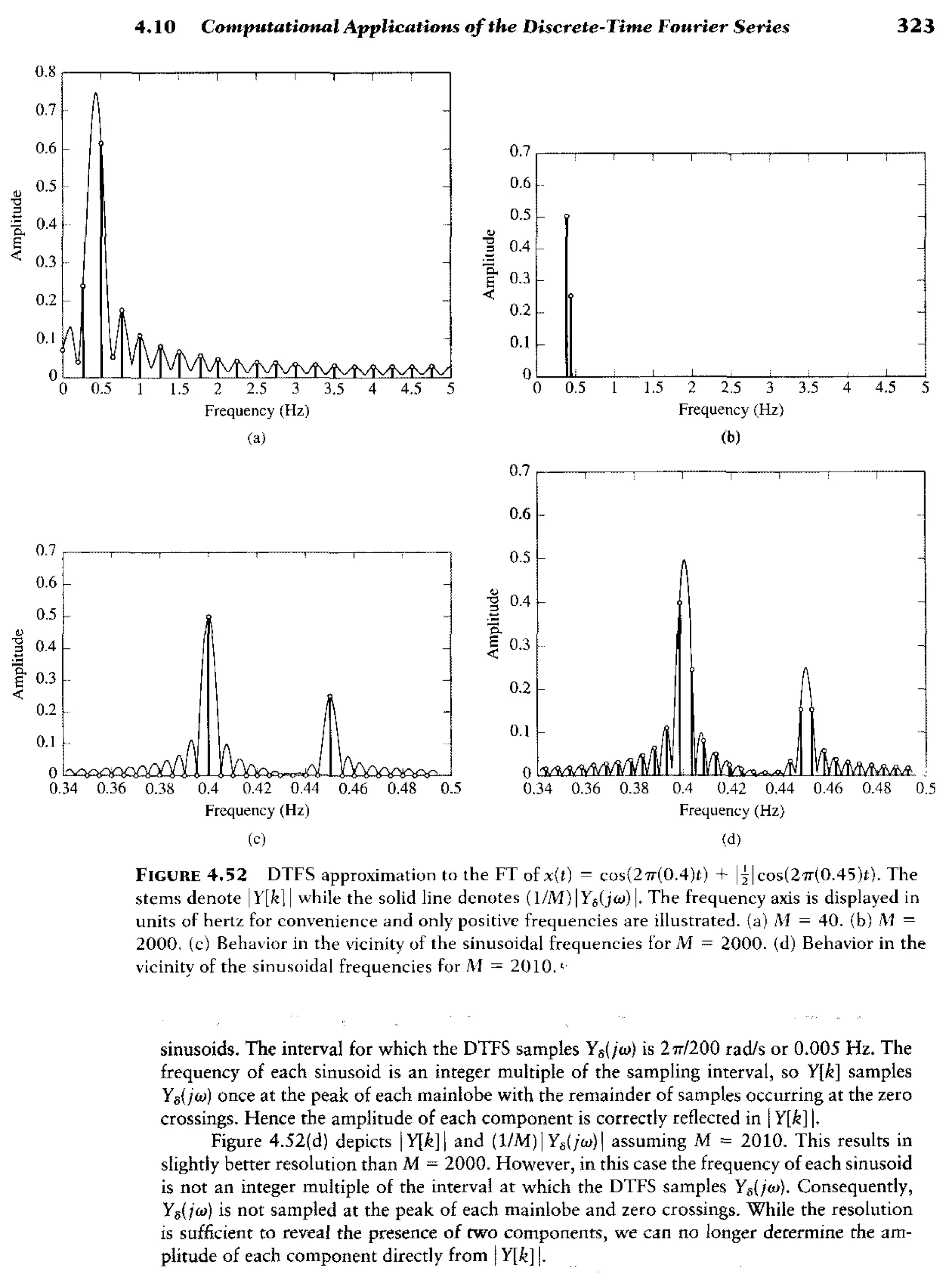 signals-and-systems-simon-haykin.pdf