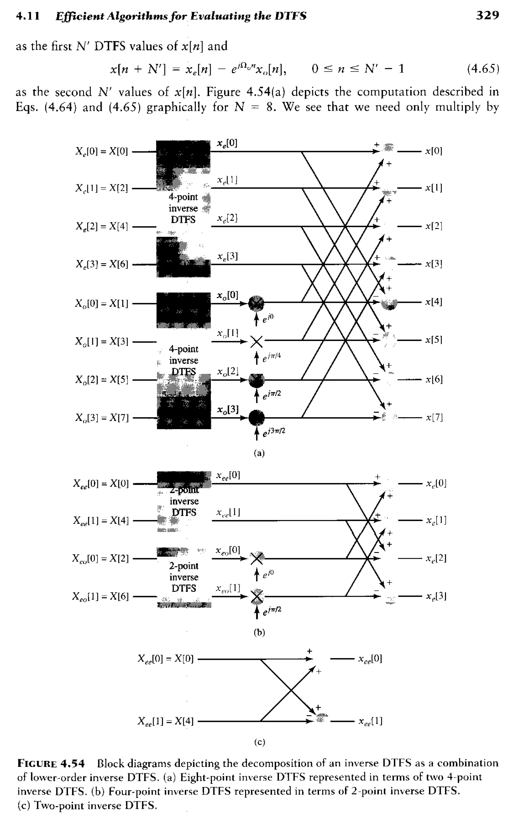signals-and-systems-simon-haykin.pdf