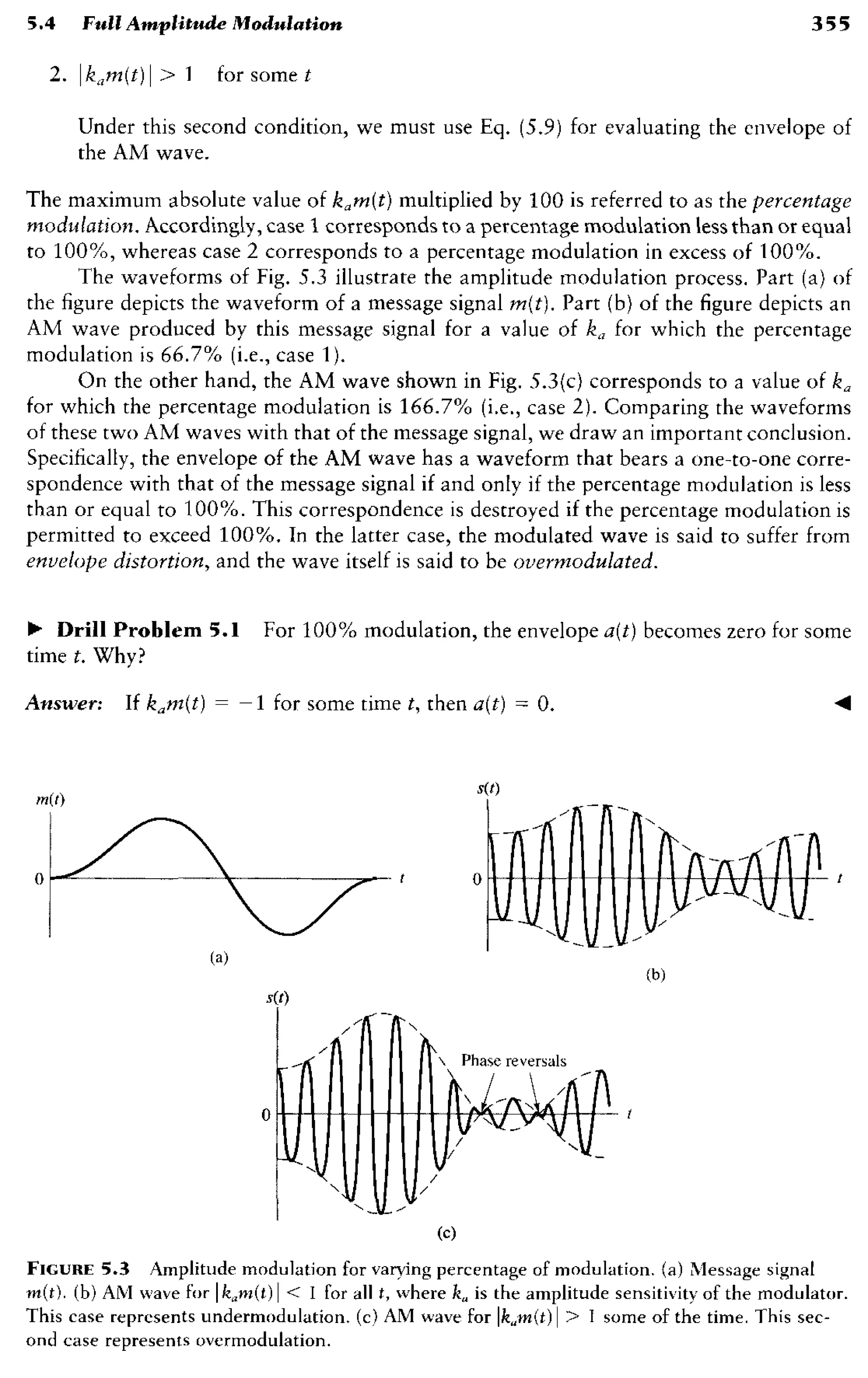 signals-and-systems-simon-haykin.pdf