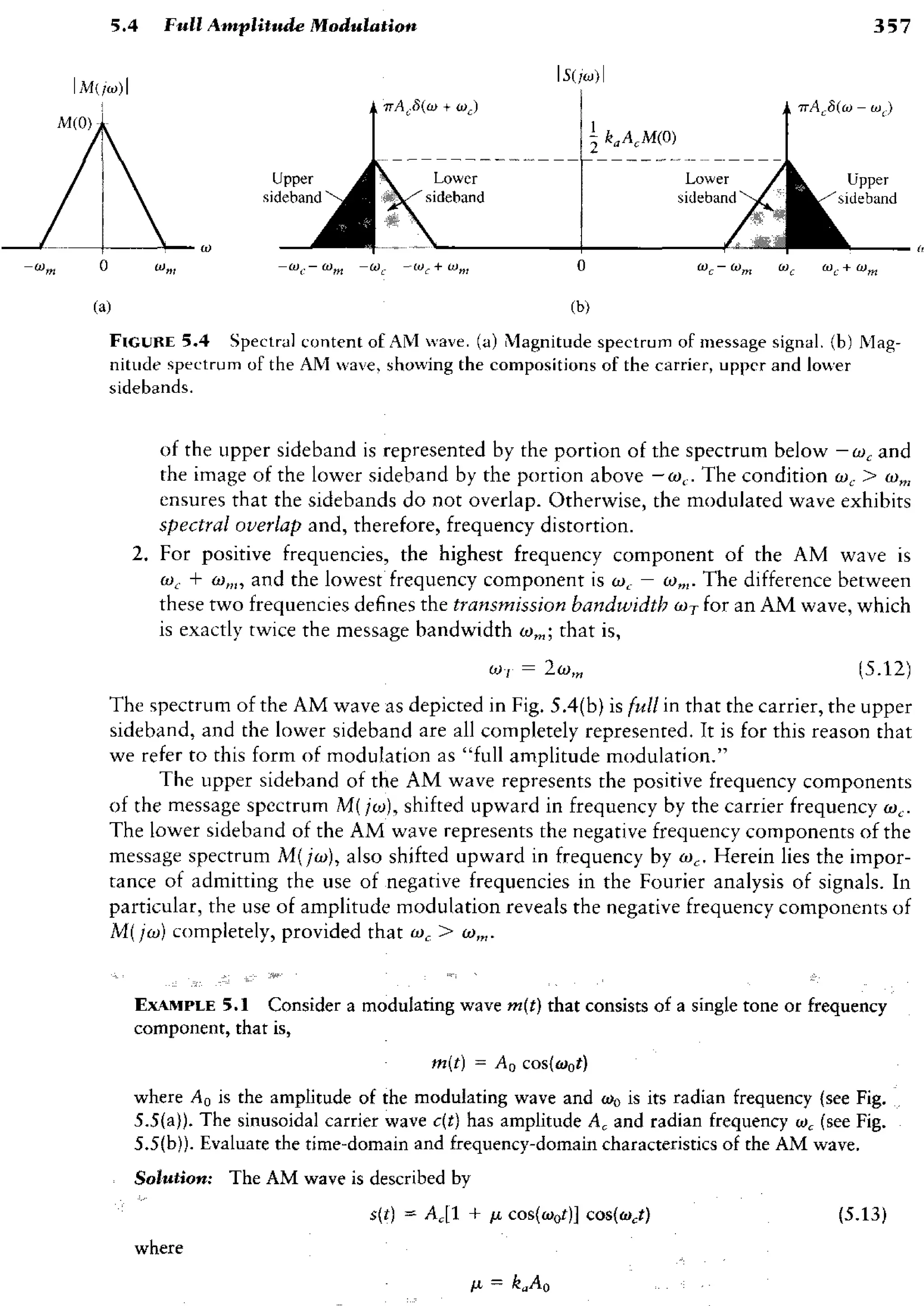 signals-and-systems-simon-haykin.pdf