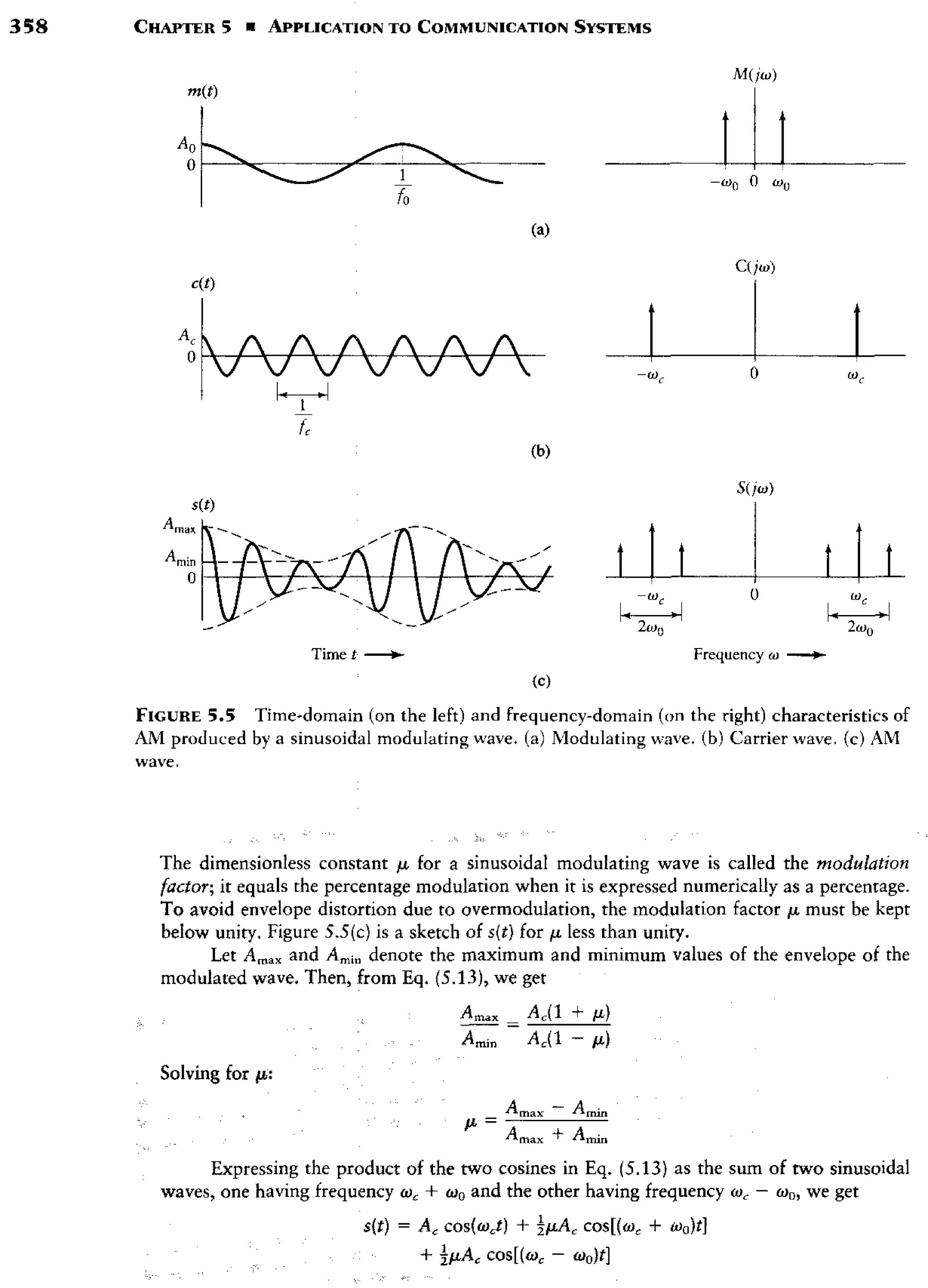 signals-and-systems-simon-haykin.pdf