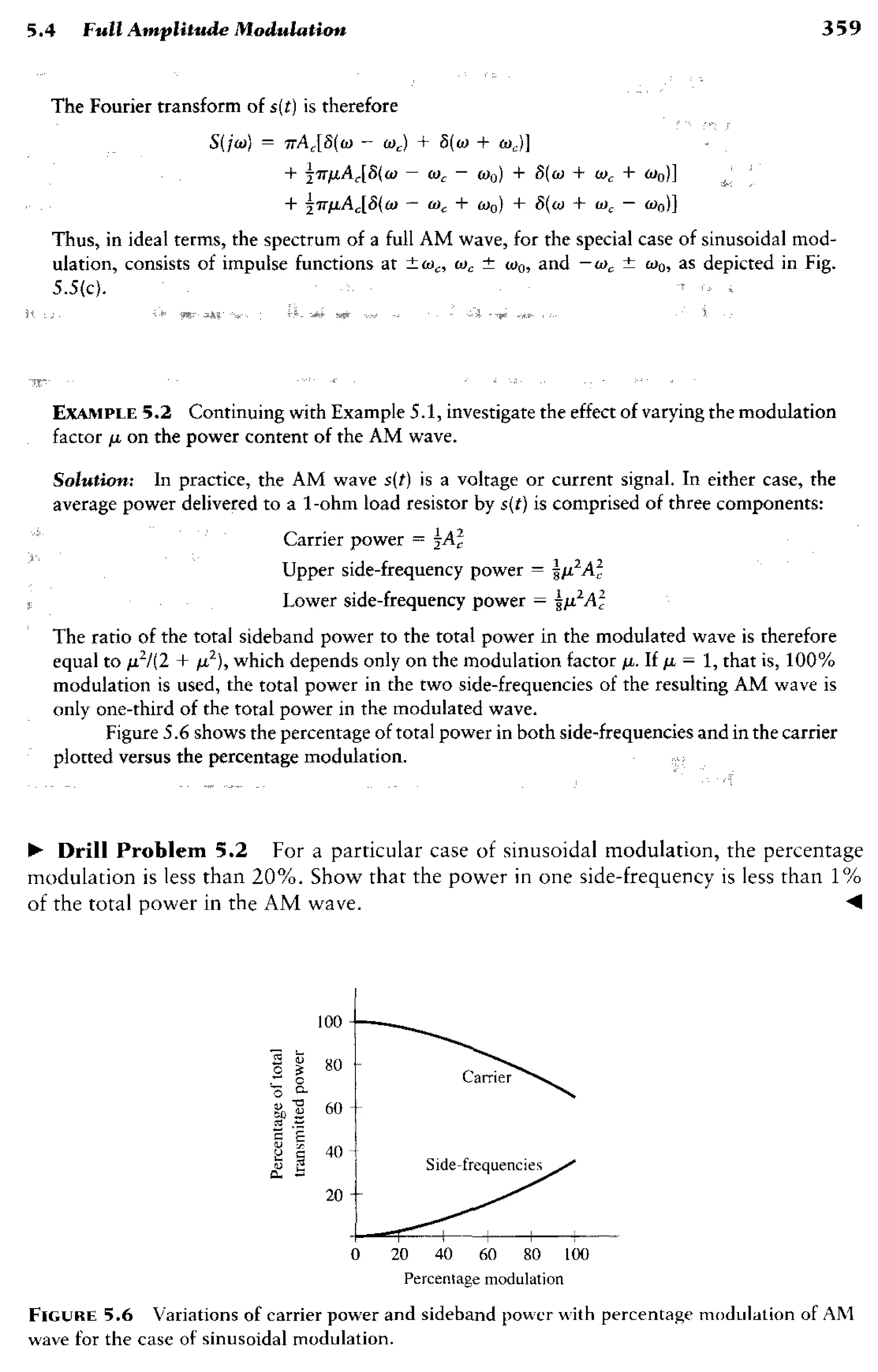 signals-and-systems-simon-haykin.pdf