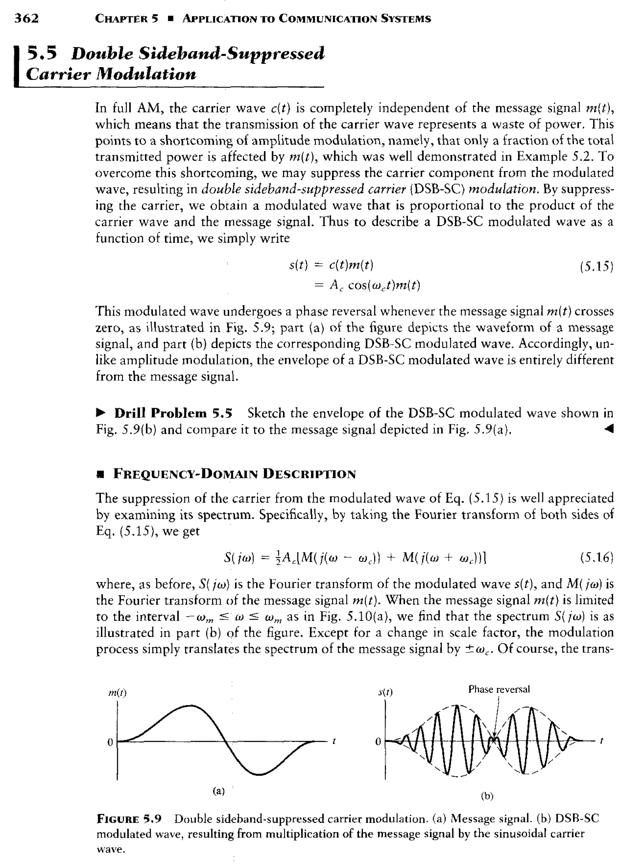 signals-and-systems-simon-haykin.pdf
