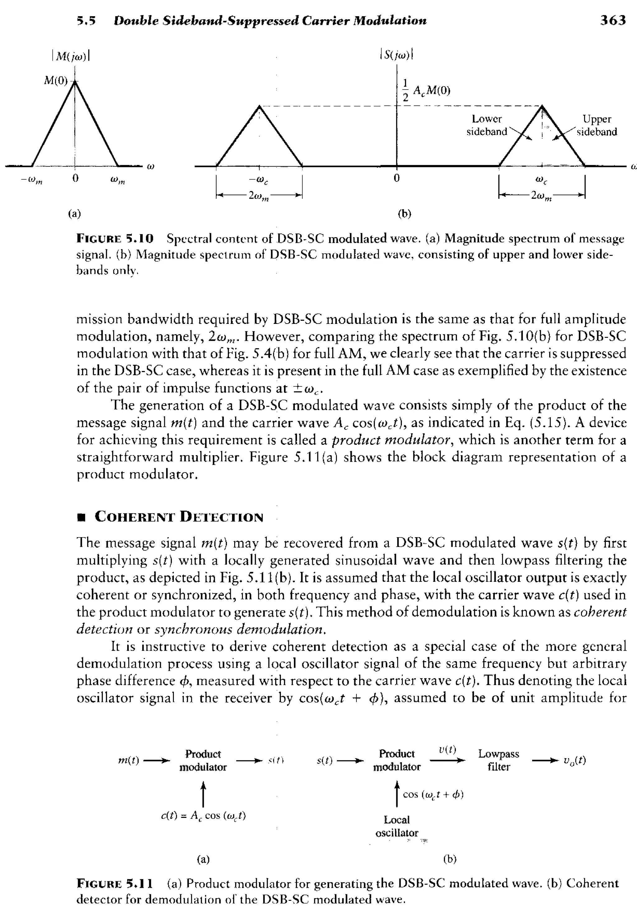 signals-and-systems-simon-haykin.pdf