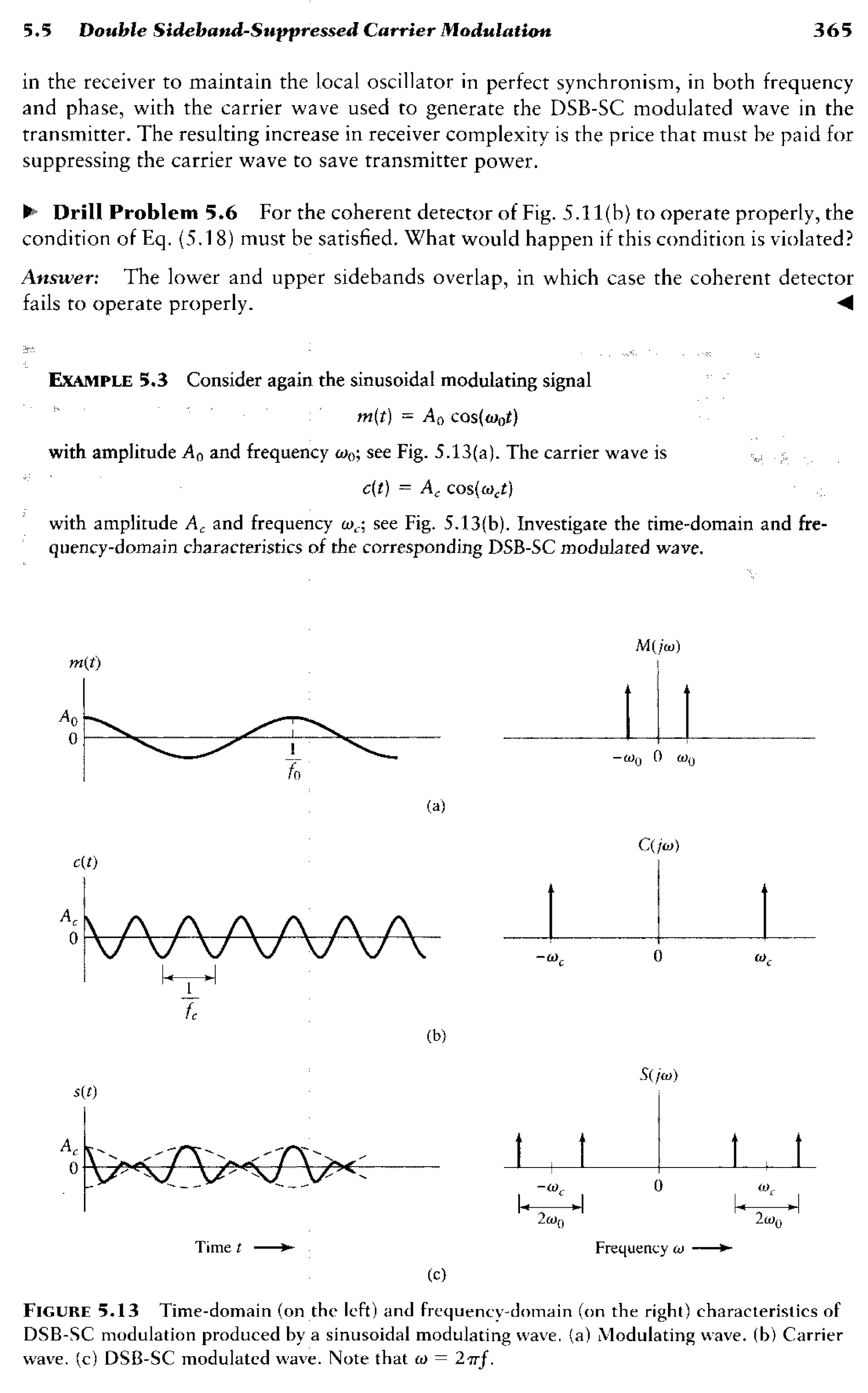 signals-and-systems-simon-haykin.pdf
