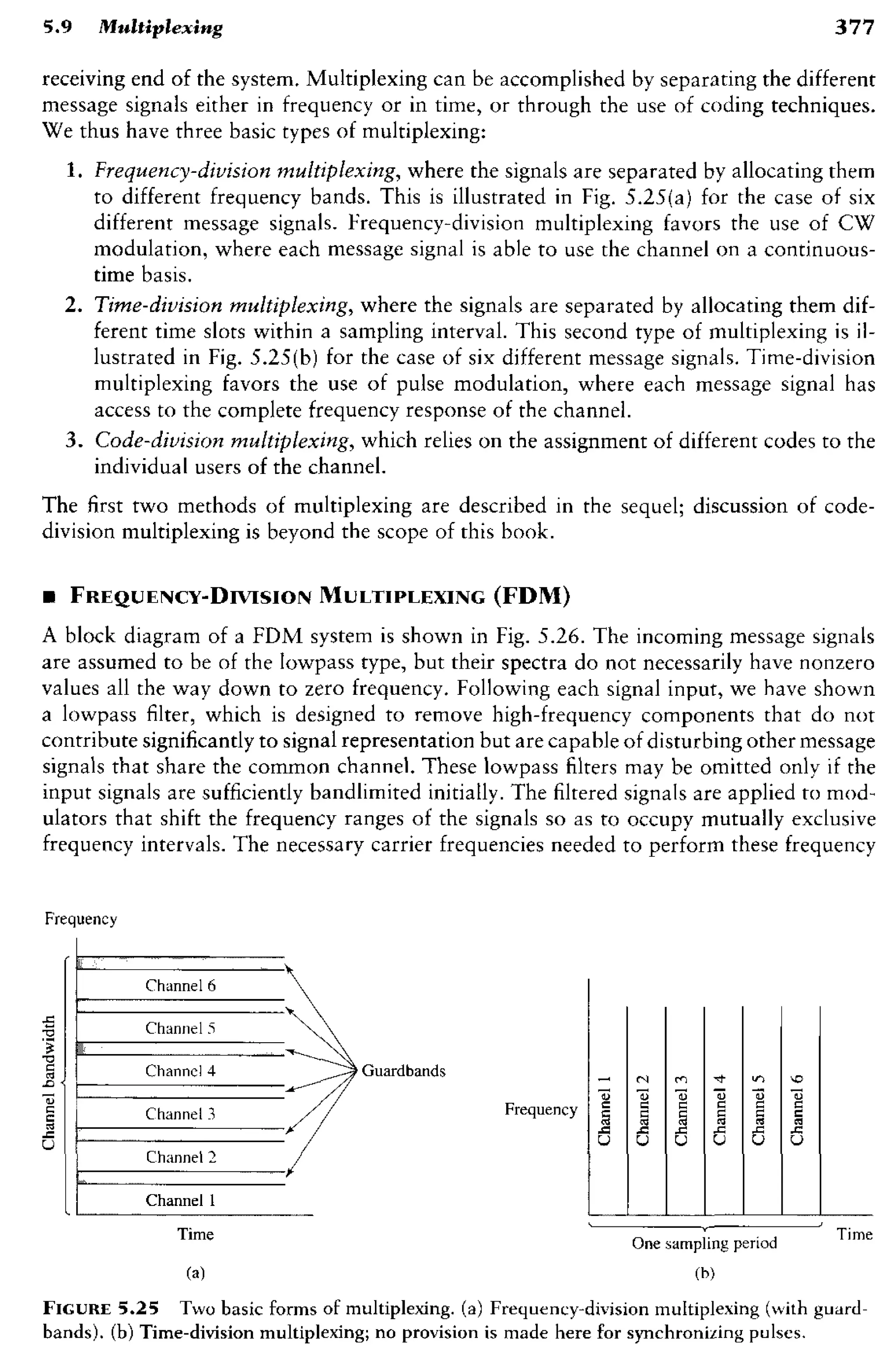 signals-and-systems-simon-haykin.pdf
