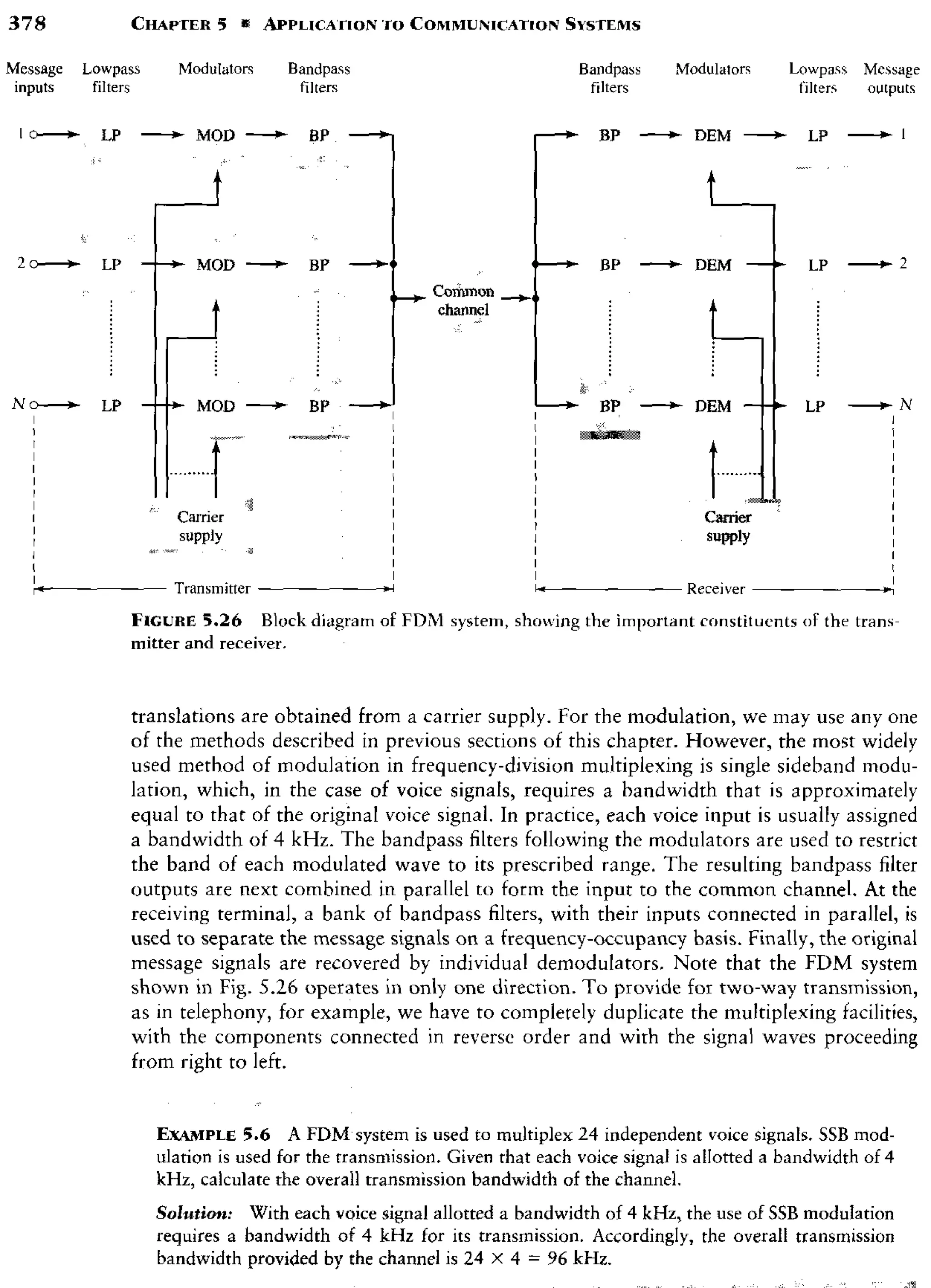 signals-and-systems-simon-haykin.pdf