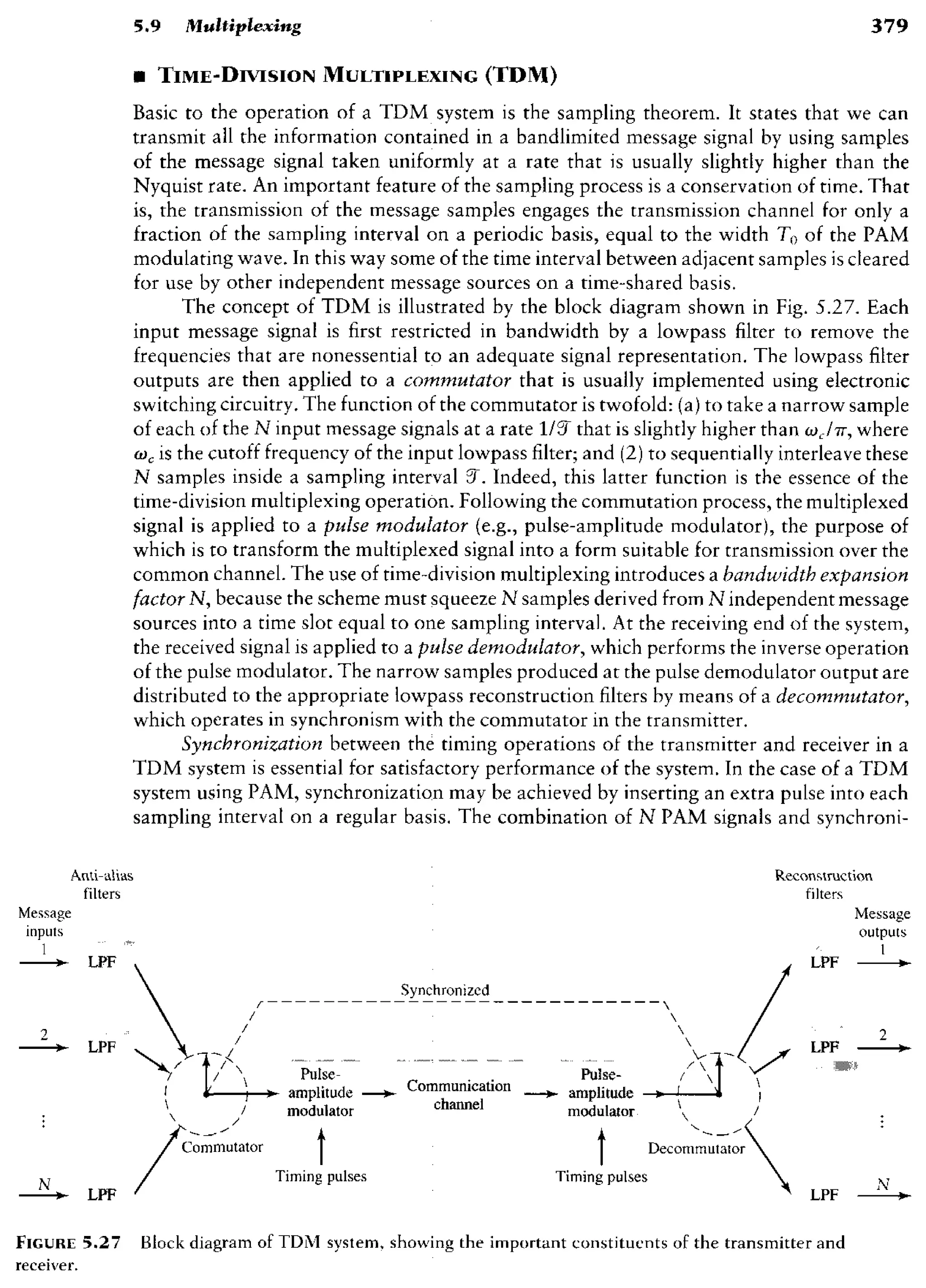 signals-and-systems-simon-haykin.pdf