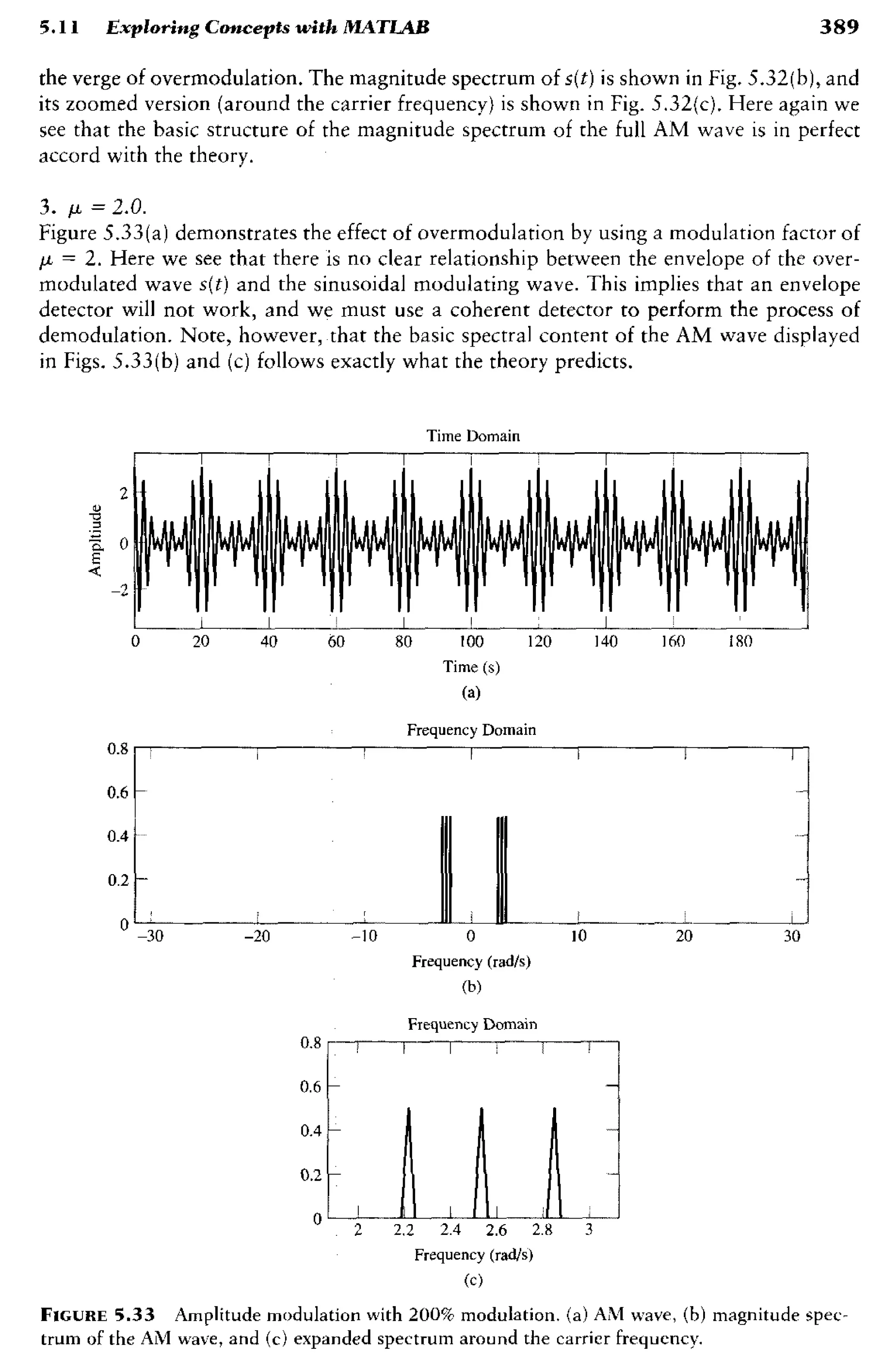 signals-and-systems-simon-haykin.pdf