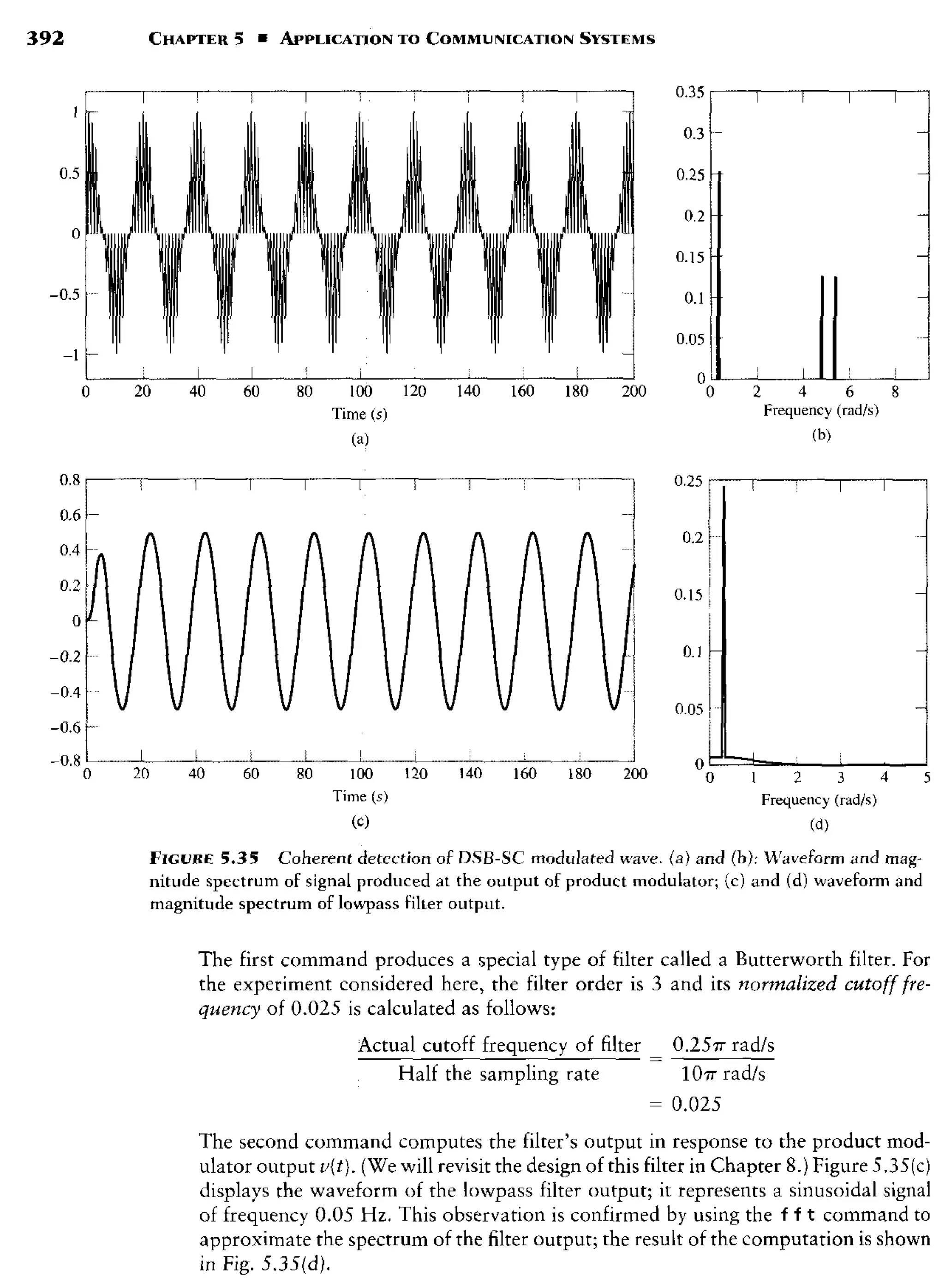 signals-and-systems-simon-haykin.pdf
