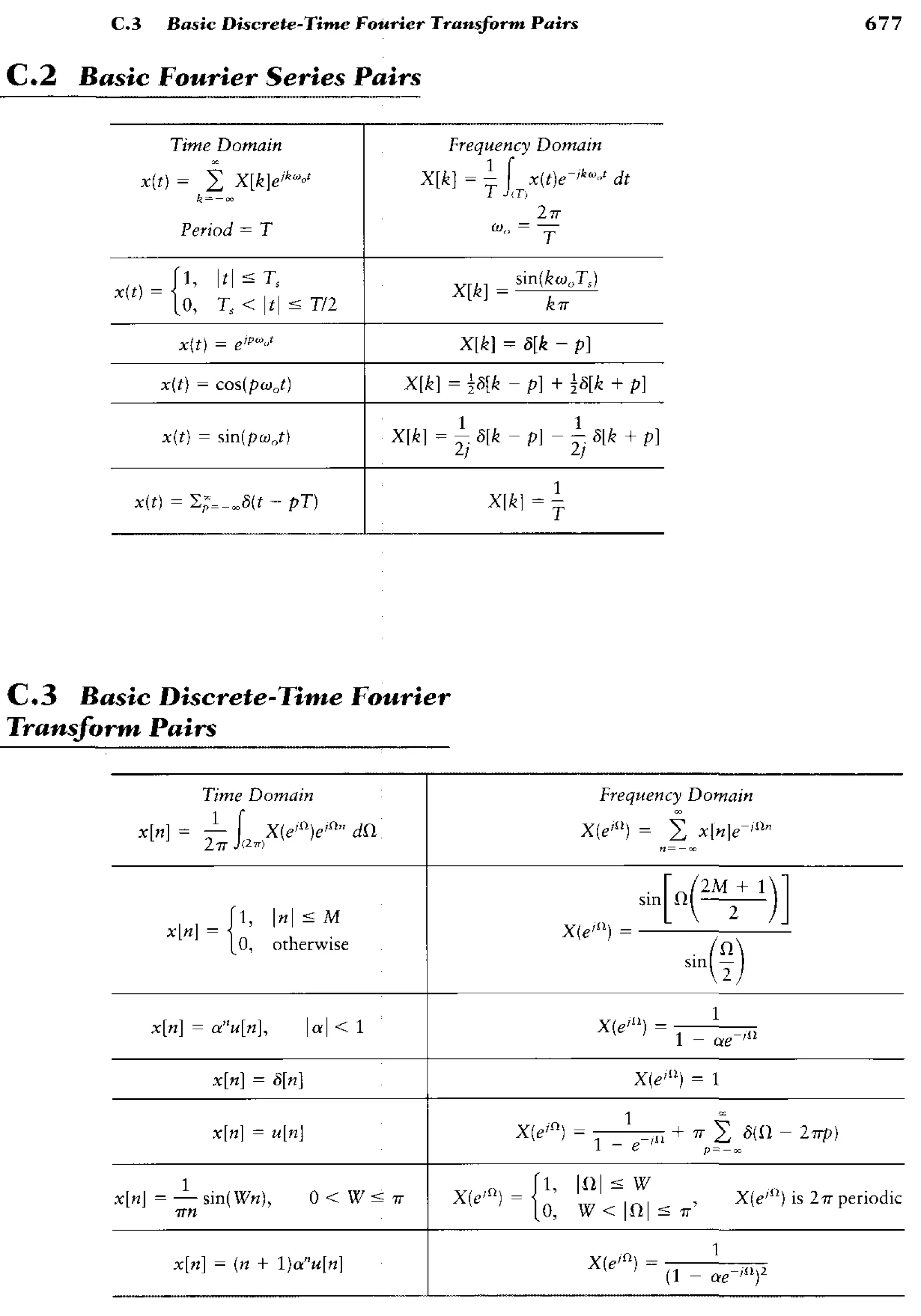 signals-and-systems-simon-haykin.pdf