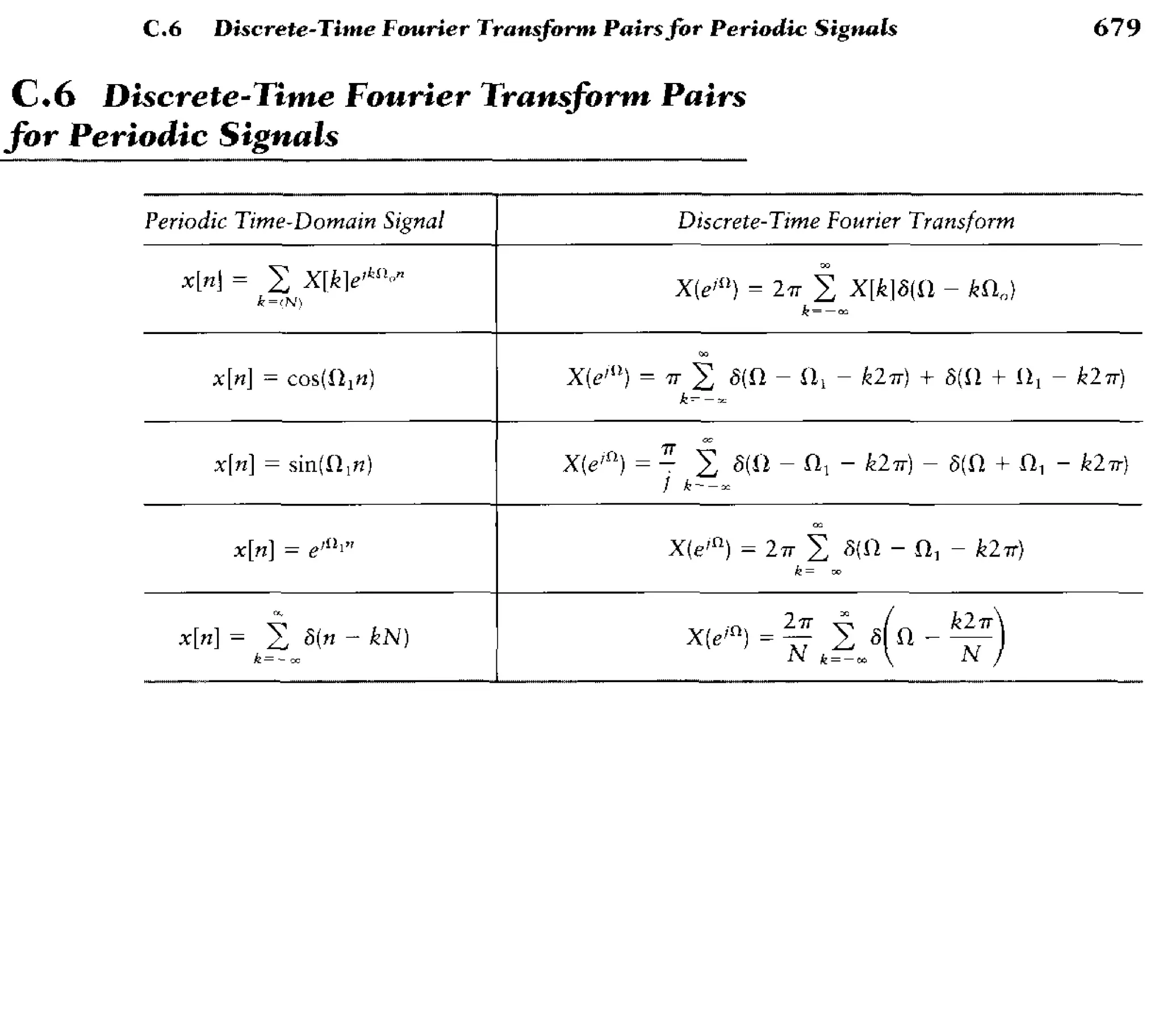 signals-and-systems-simon-haykin.pdf