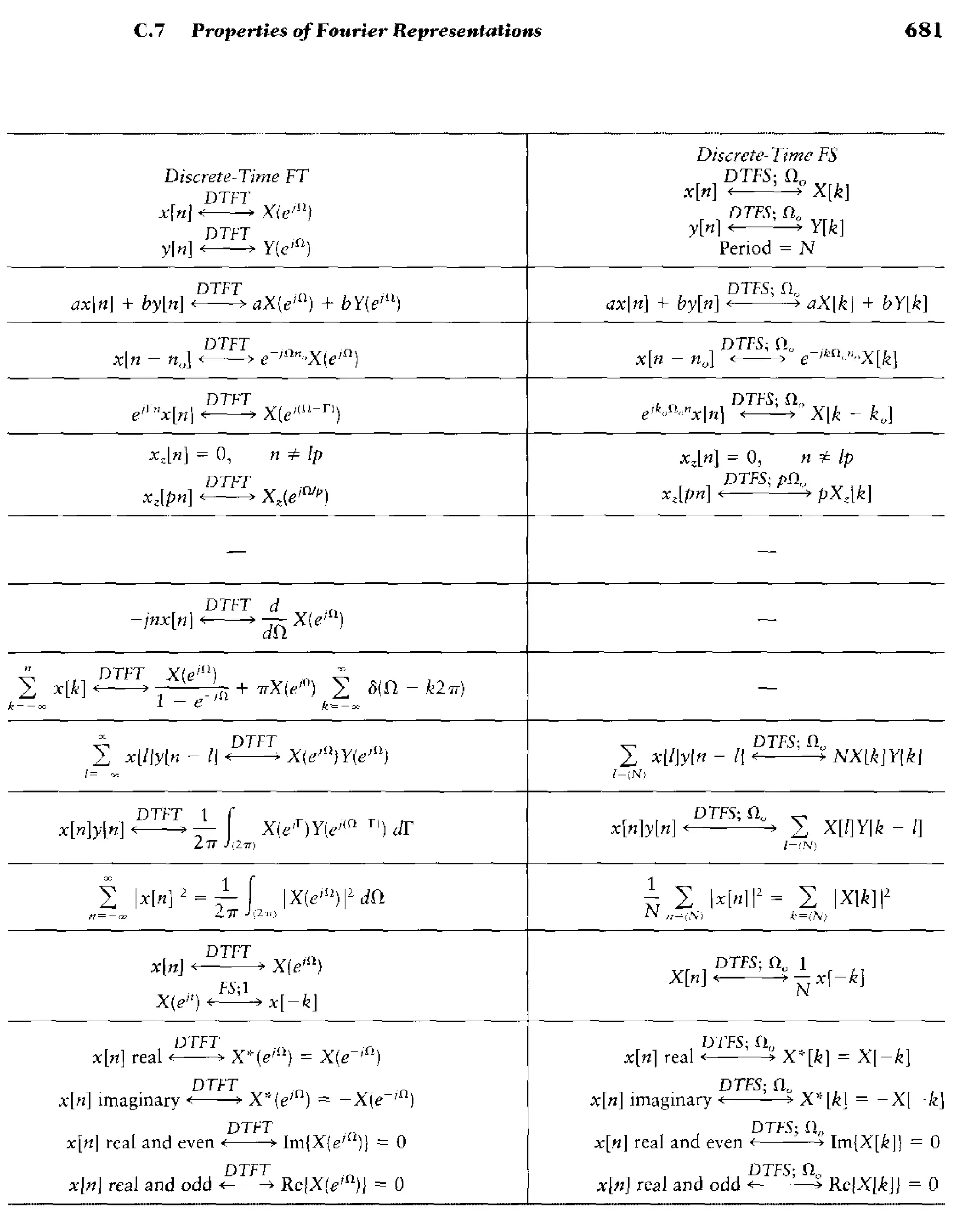 signals-and-systems-simon-haykin.pdf