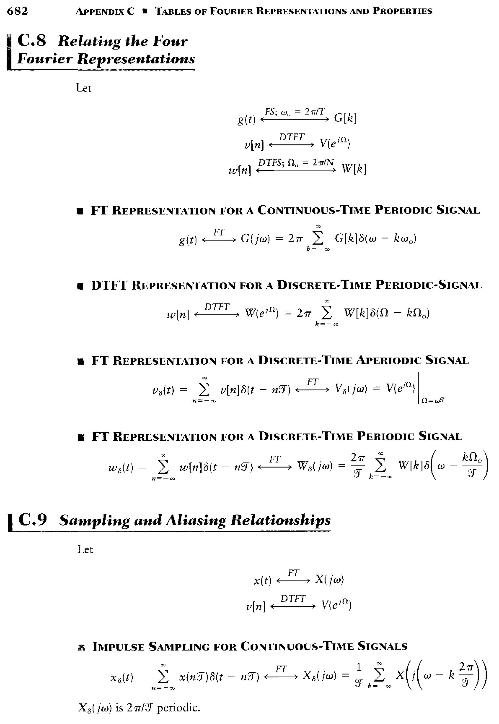 signals-and-systems-simon-haykin.pdf