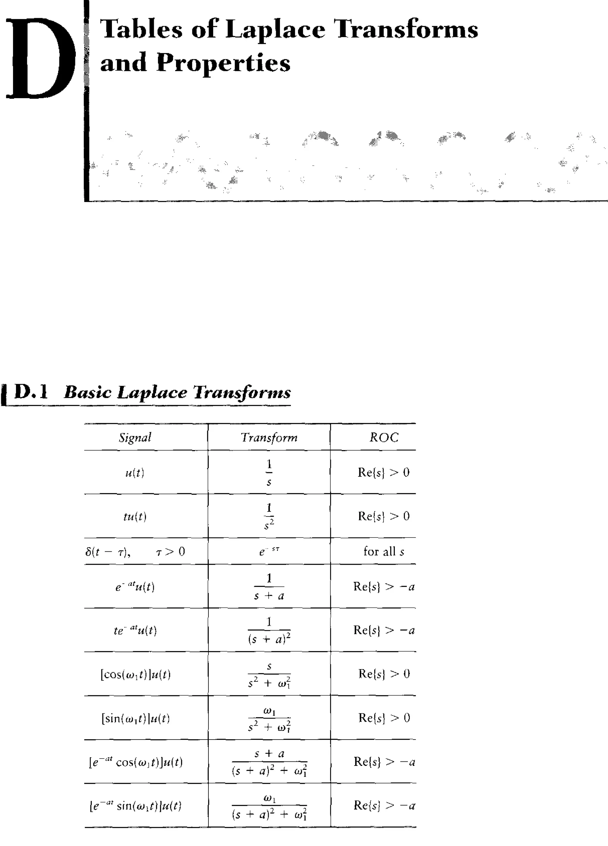 signals-and-systems-simon-haykin.pdf