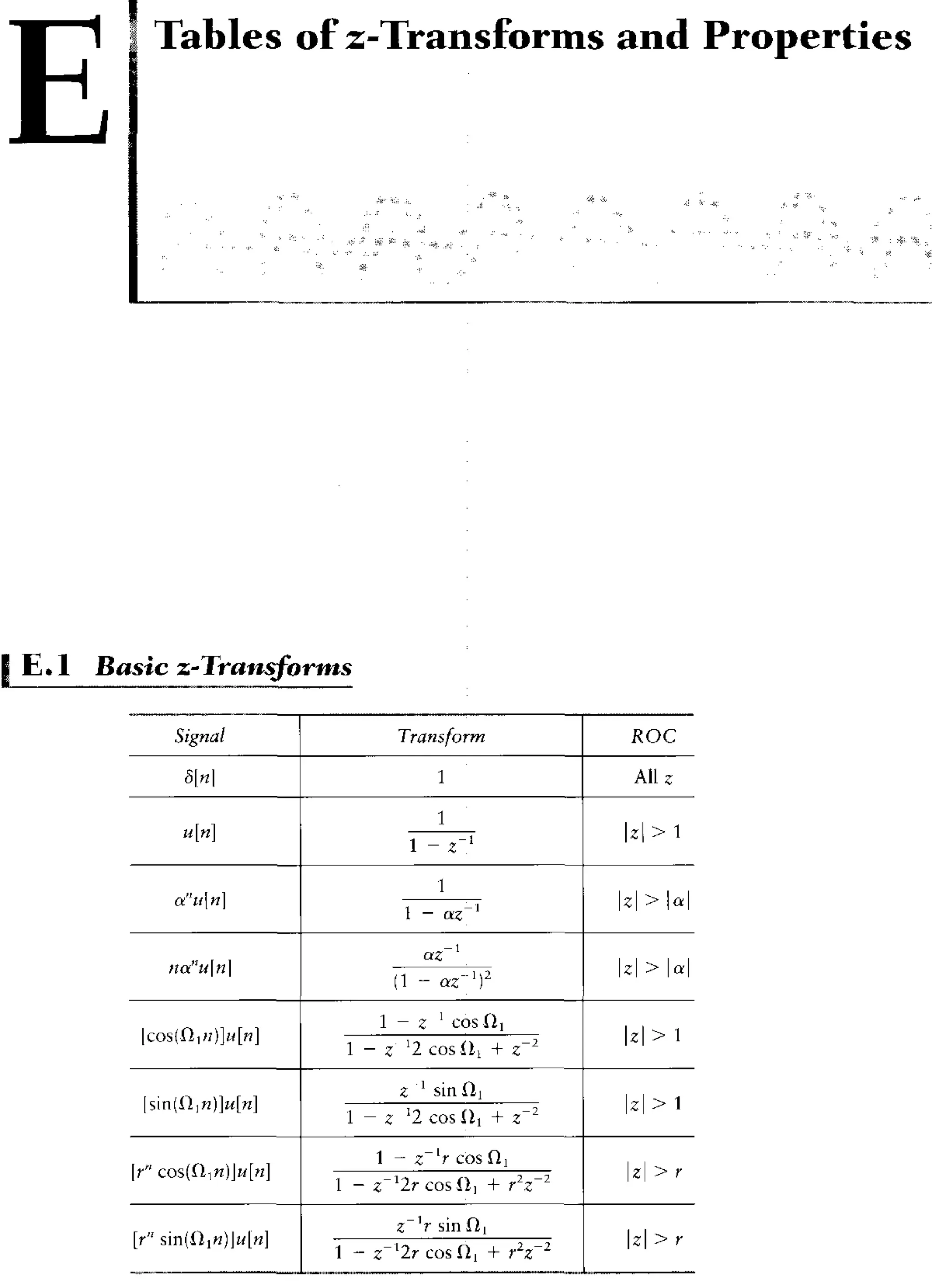 signals-and-systems-simon-haykin.pdf