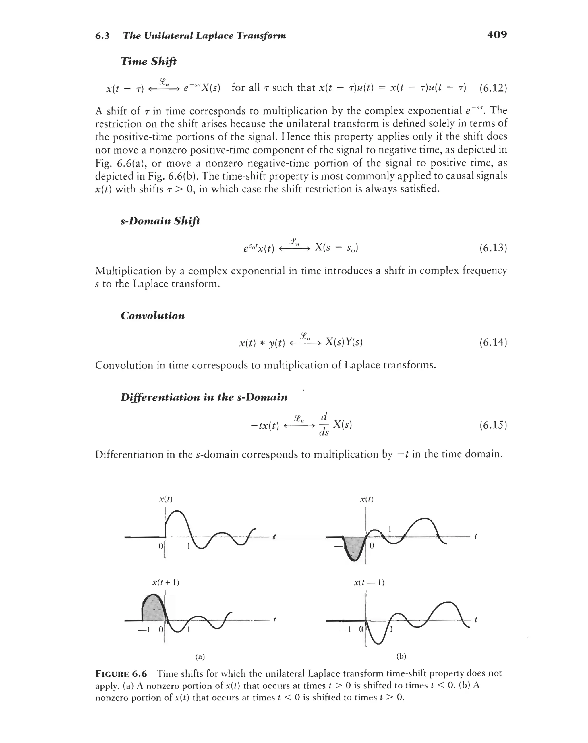 signals-and-systems-simon-haykin.pdf