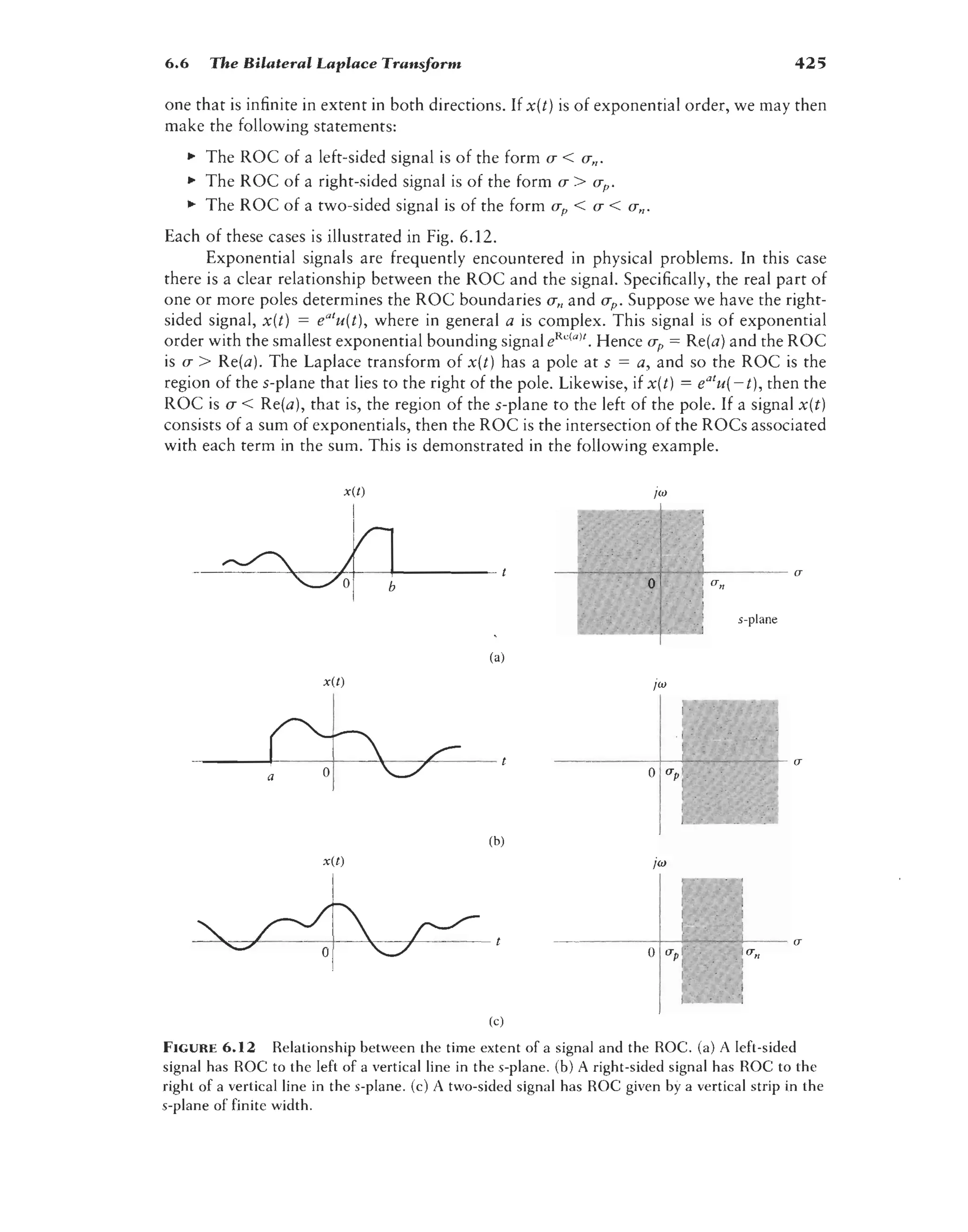 signals-and-systems-simon-haykin.pdf