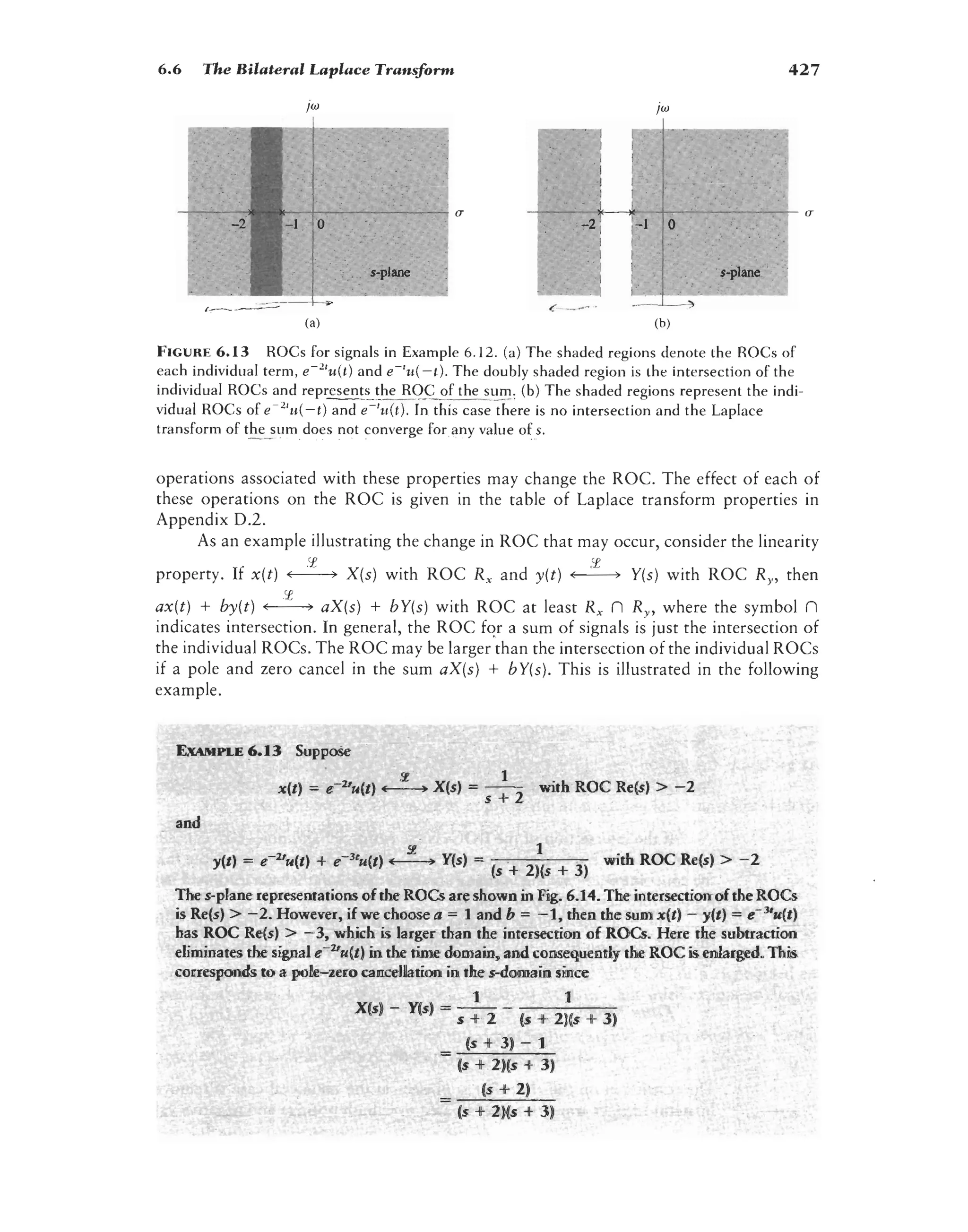 signals-and-systems-simon-haykin.pdf