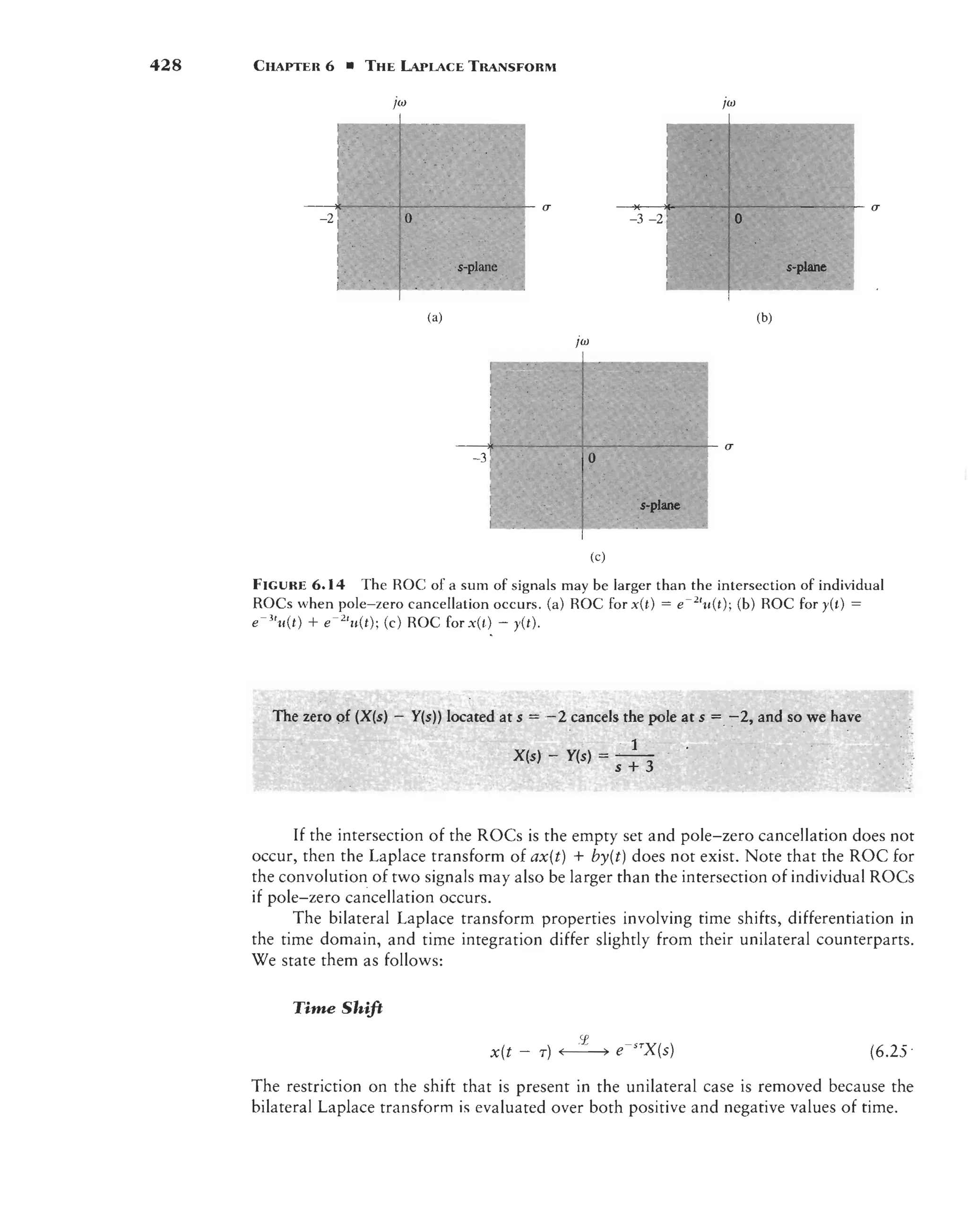 signals-and-systems-simon-haykin.pdf