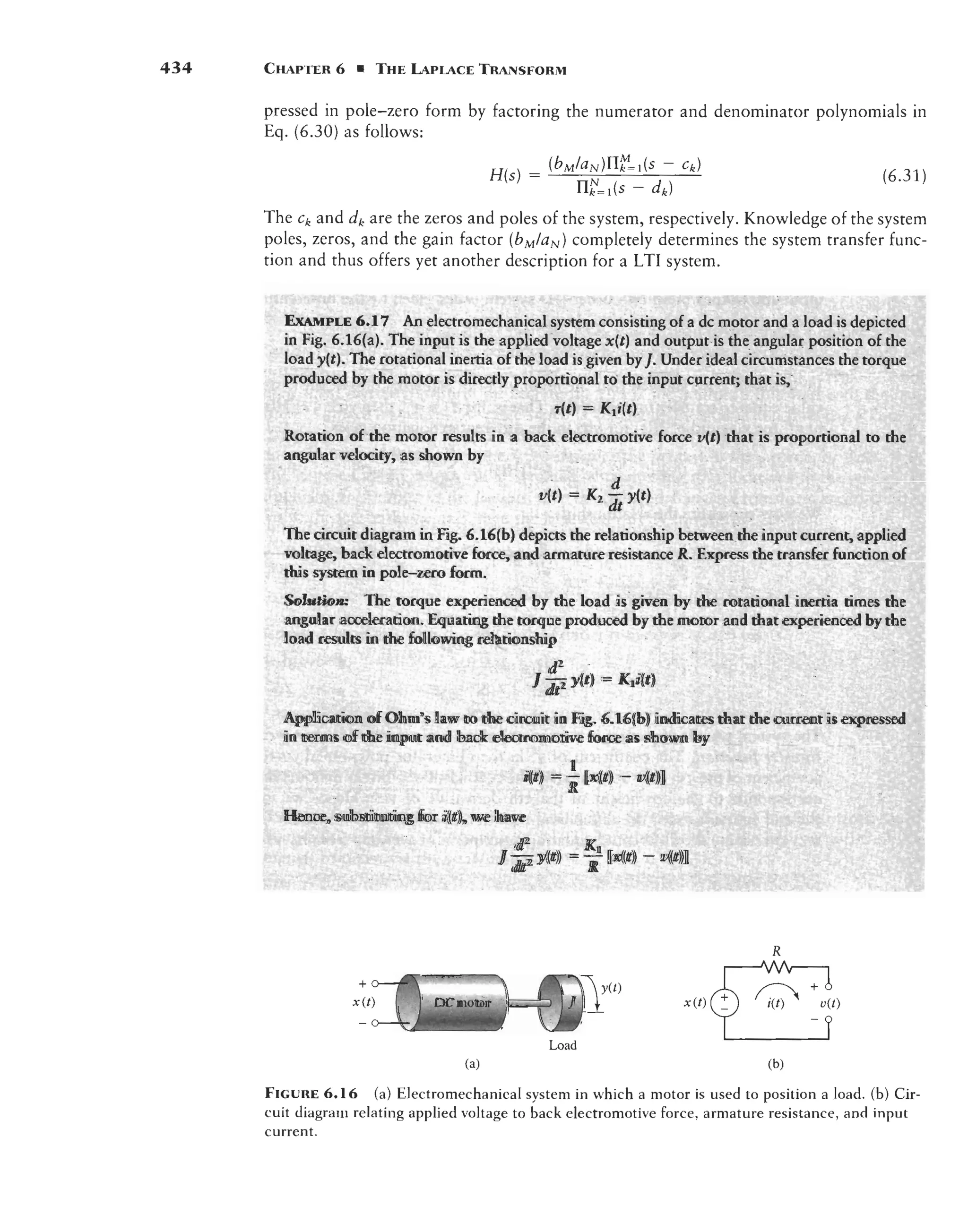 signals-and-systems-simon-haykin.pdf