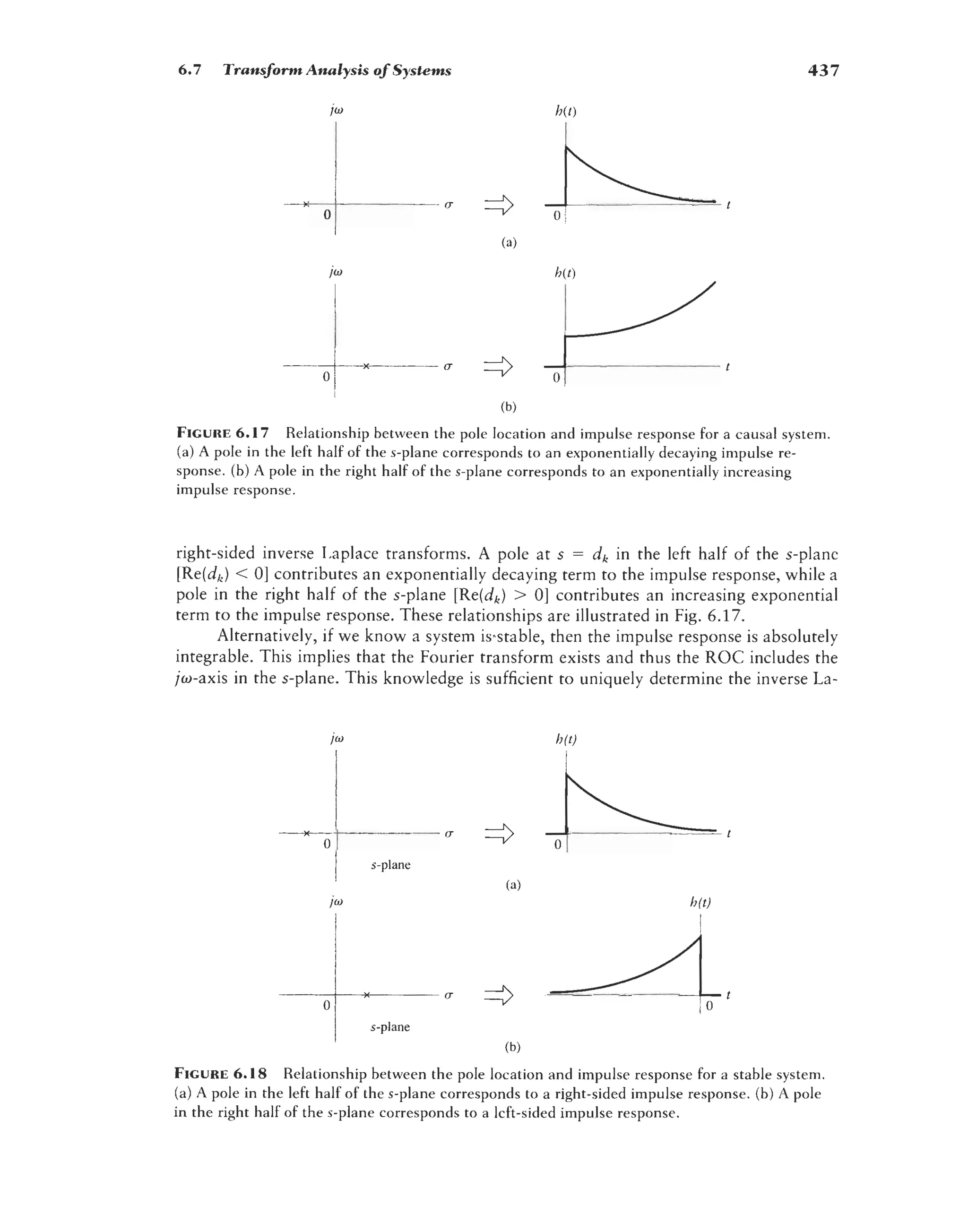 signals-and-systems-simon-haykin.pdf