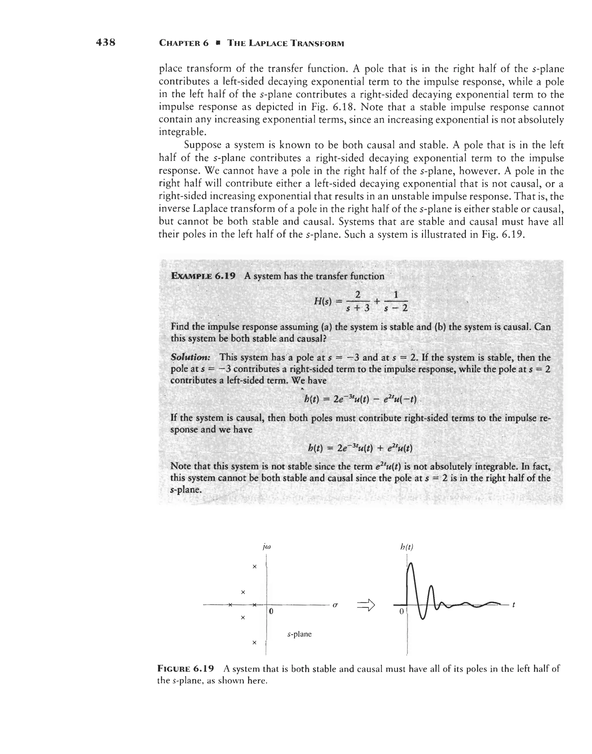 signals-and-systems-simon-haykin.pdf