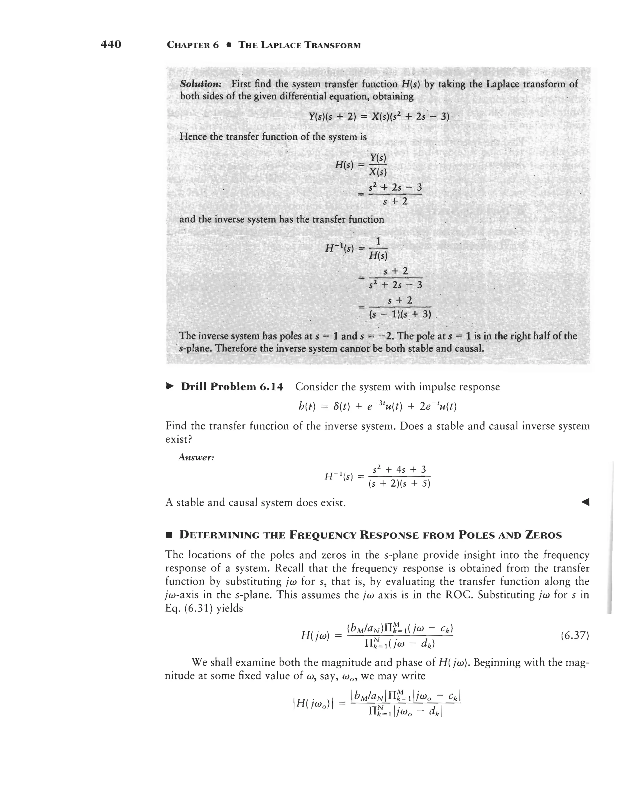 signals-and-systems-simon-haykin.pdf
