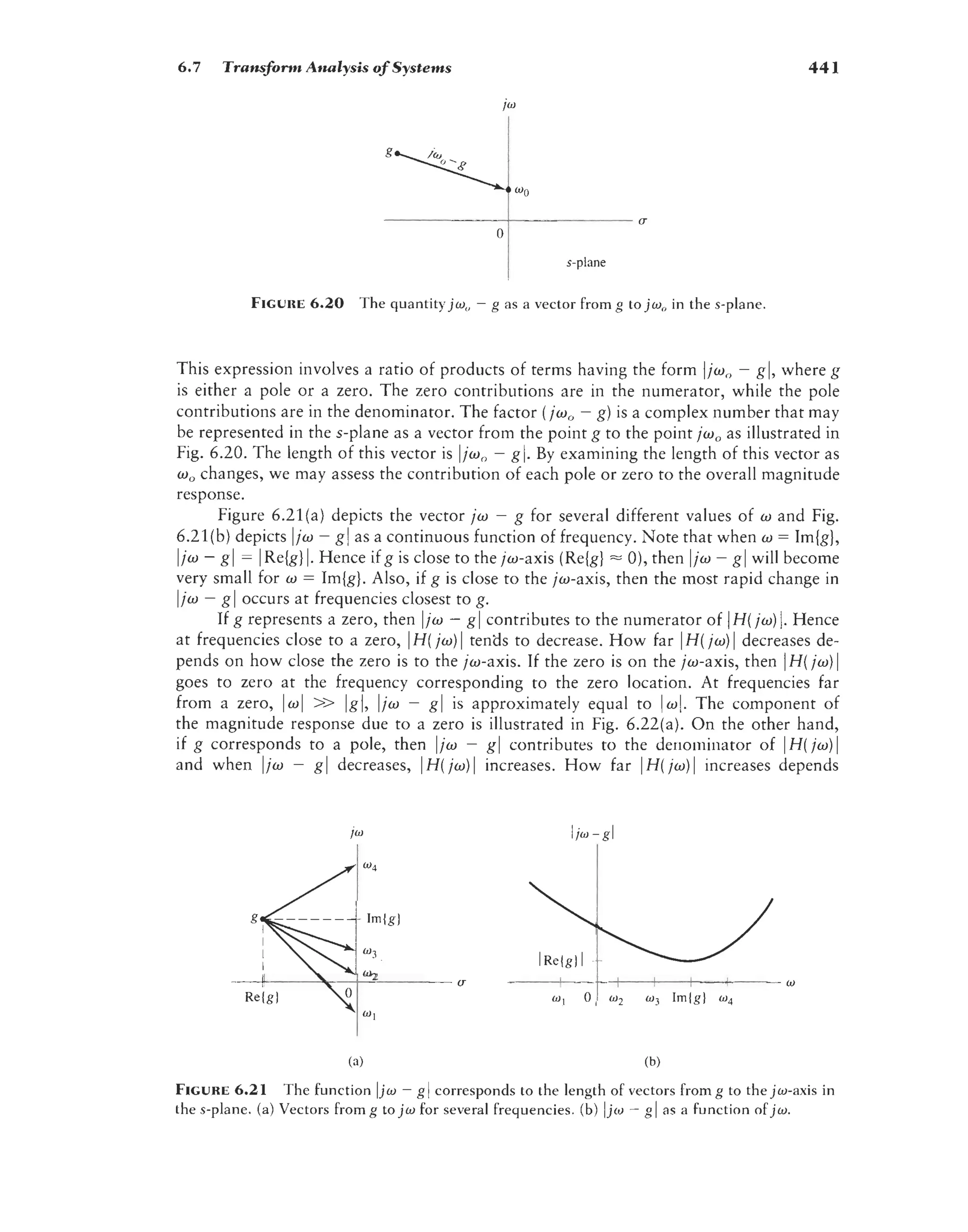 signals-and-systems-simon-haykin.pdf