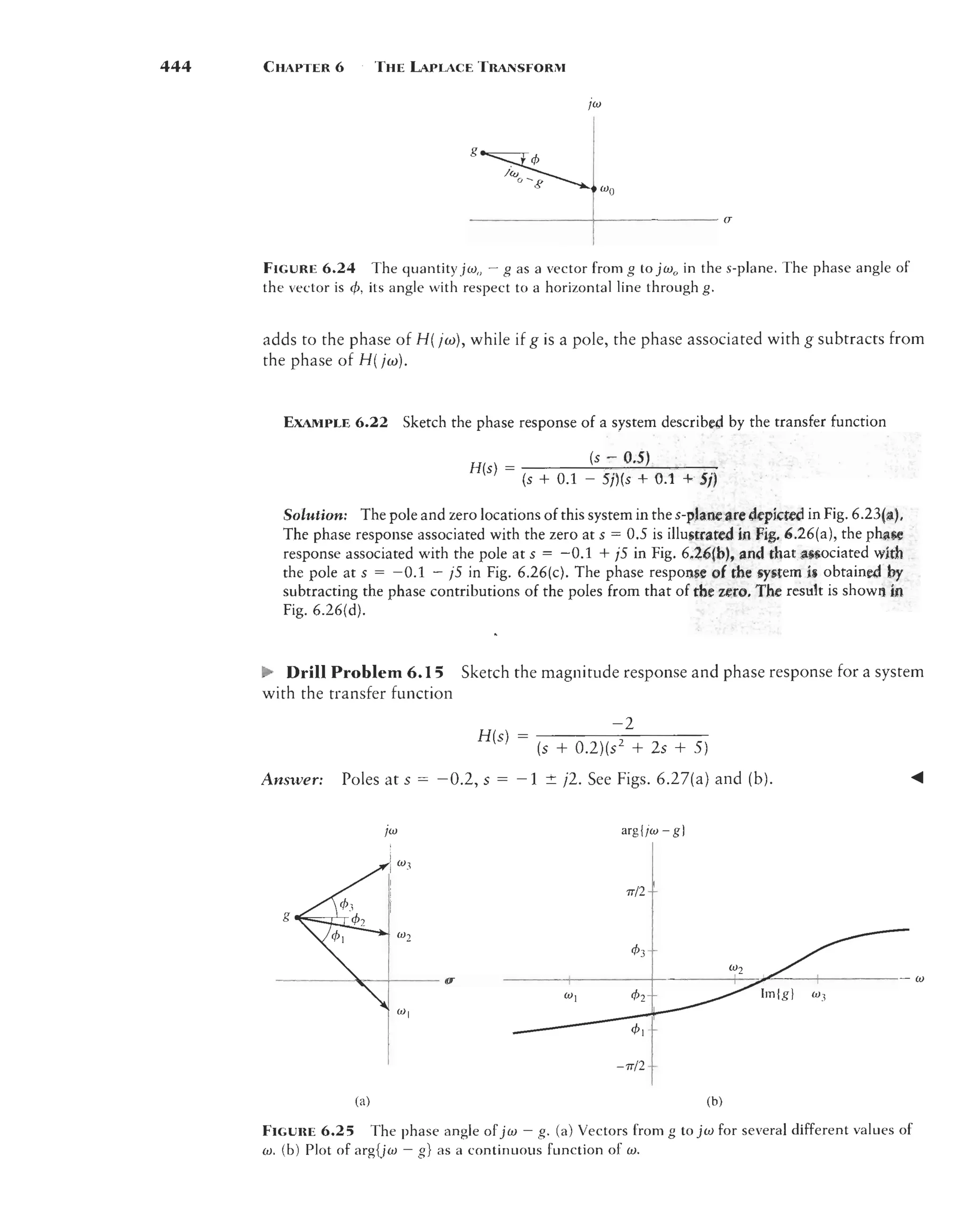 signals-and-systems-simon-haykin.pdf