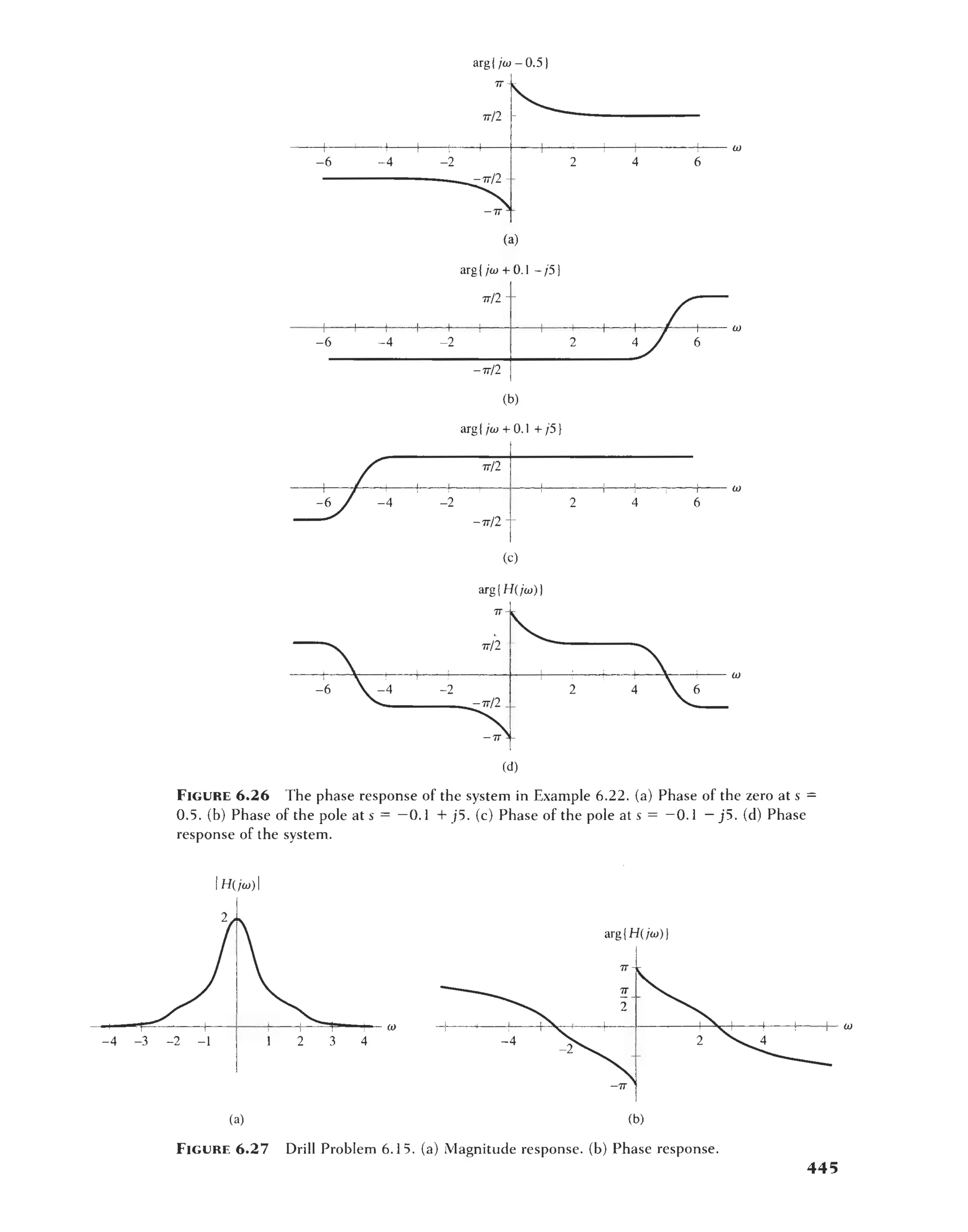 signals-and-systems-simon-haykin.pdf
