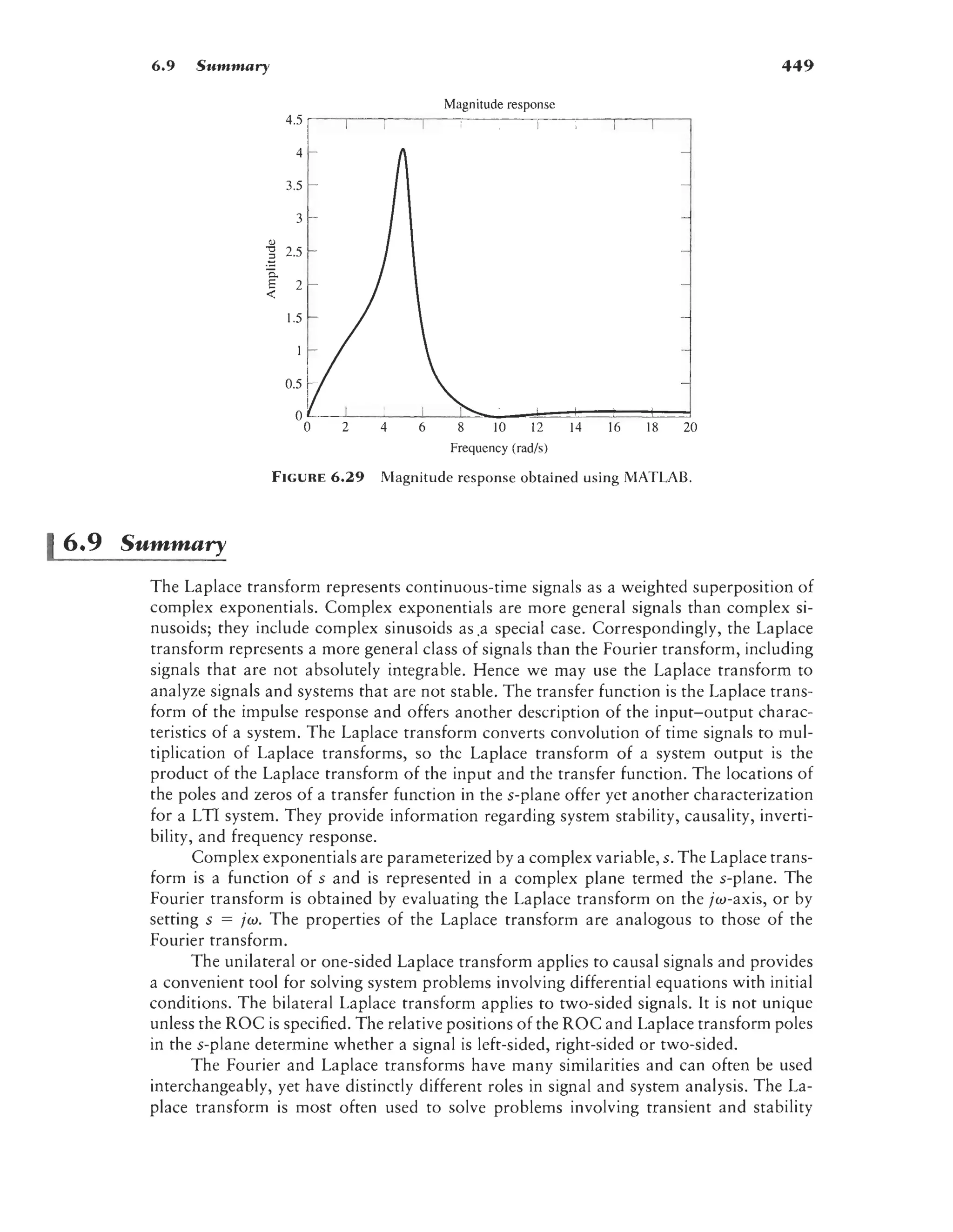 signals-and-systems-simon-haykin.pdf