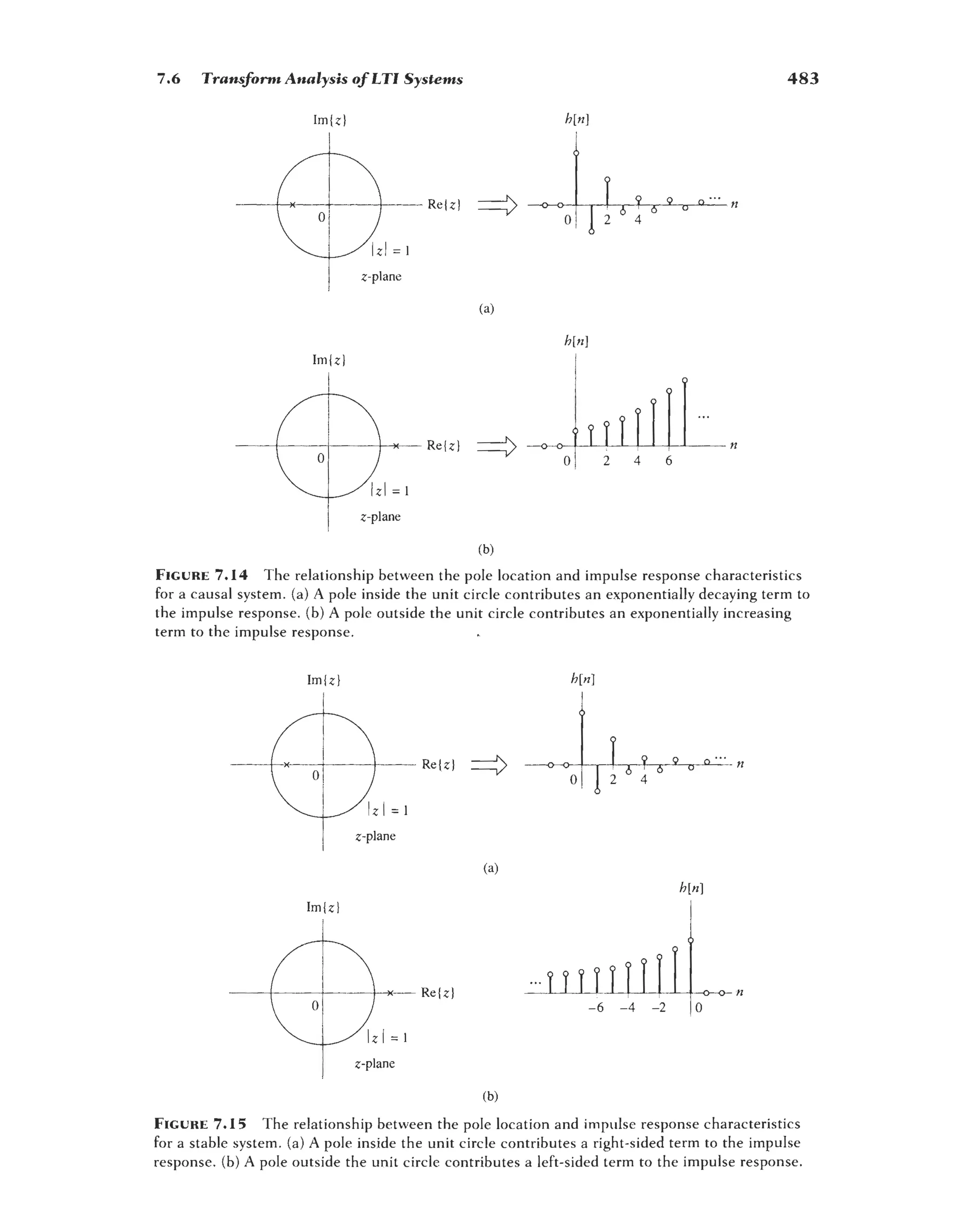 signals-and-systems-simon-haykin.pdf
