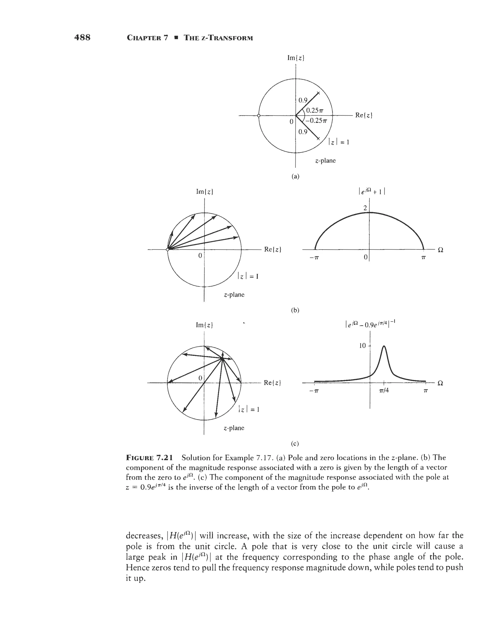 signals-and-systems-simon-haykin.pdf