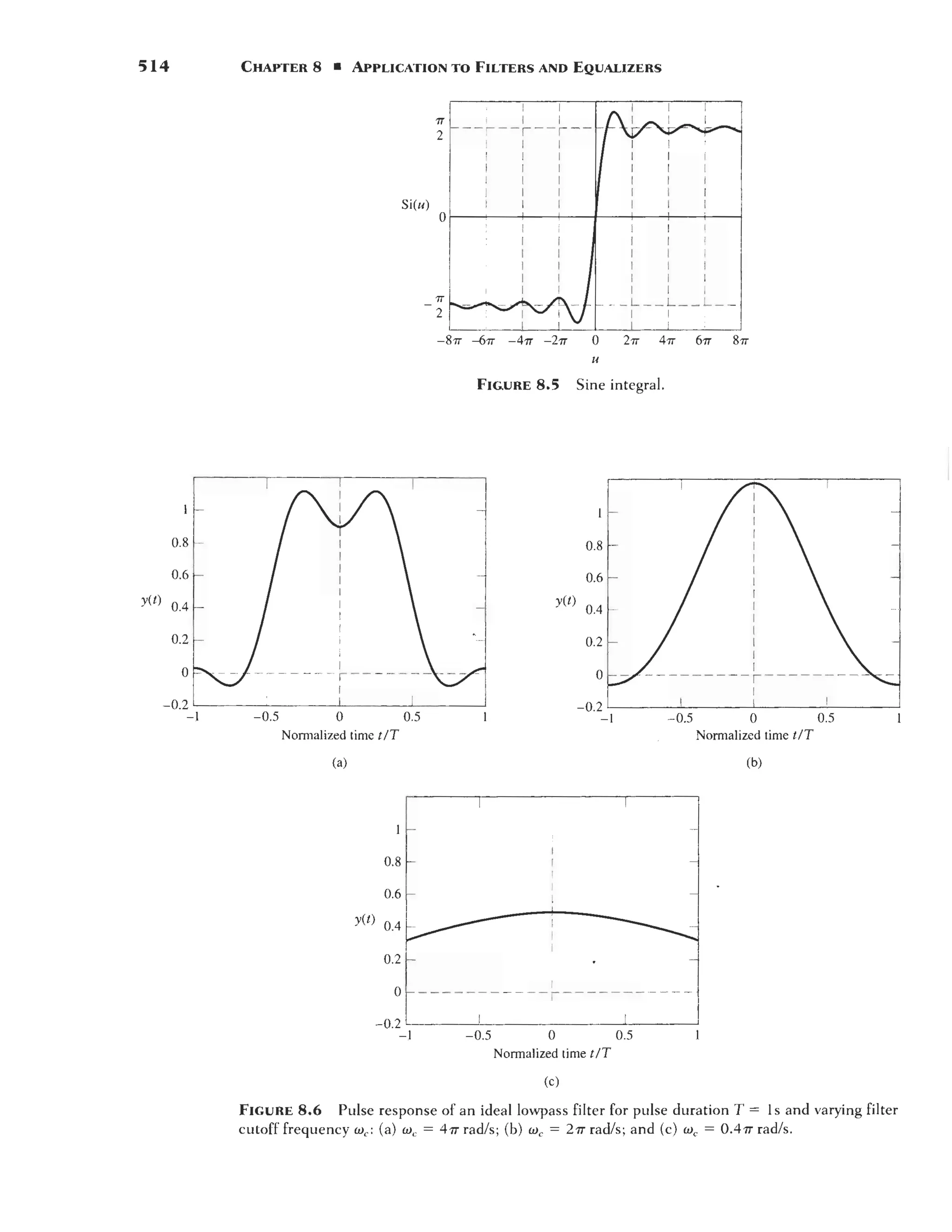 signals-and-systems-simon-haykin.pdf