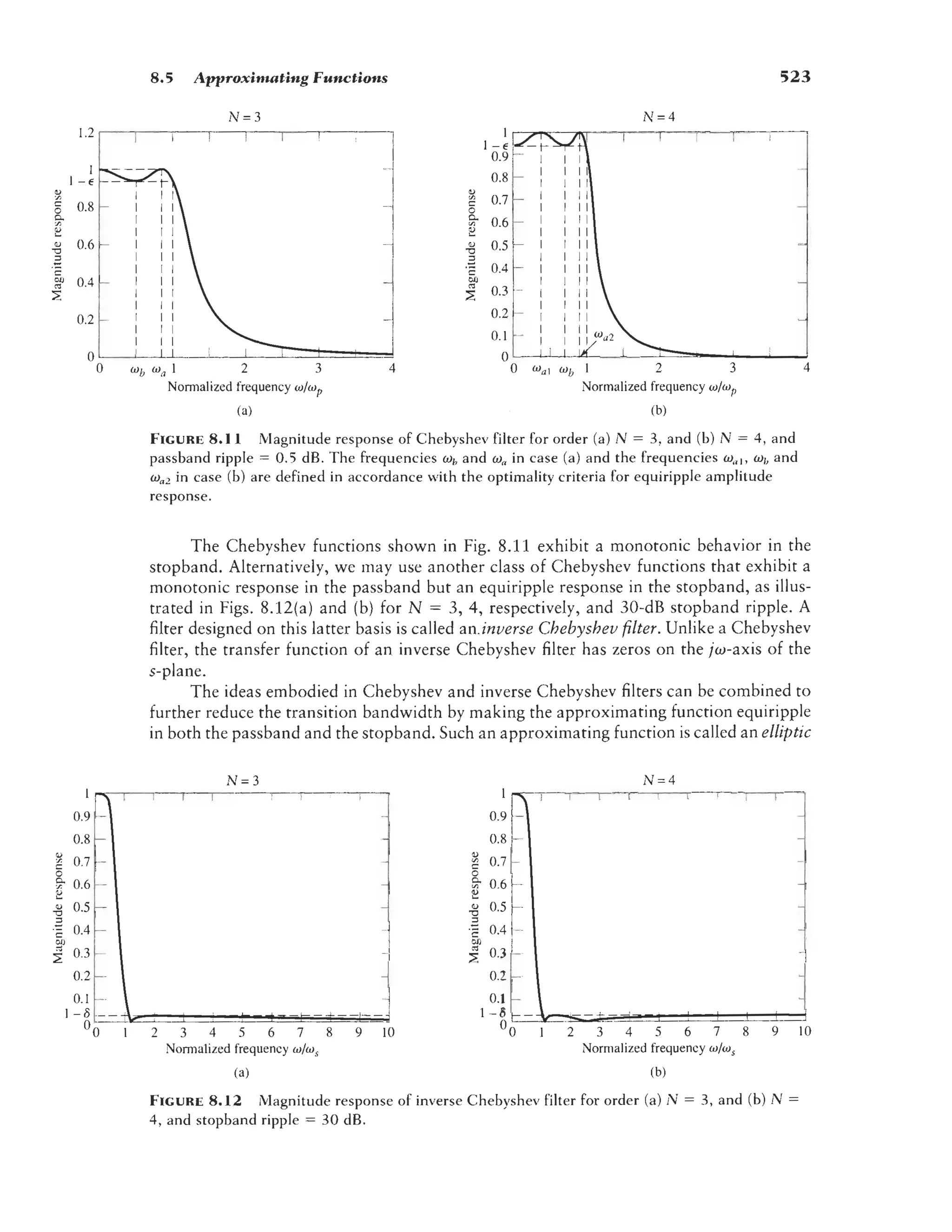 signals-and-systems-simon-haykin.pdf
