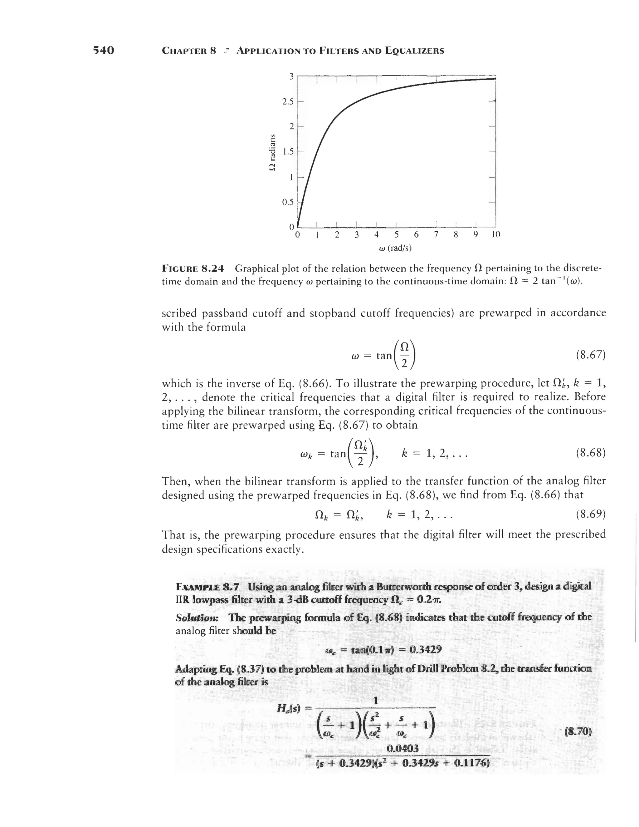signals-and-systems-simon-haykin.pdf