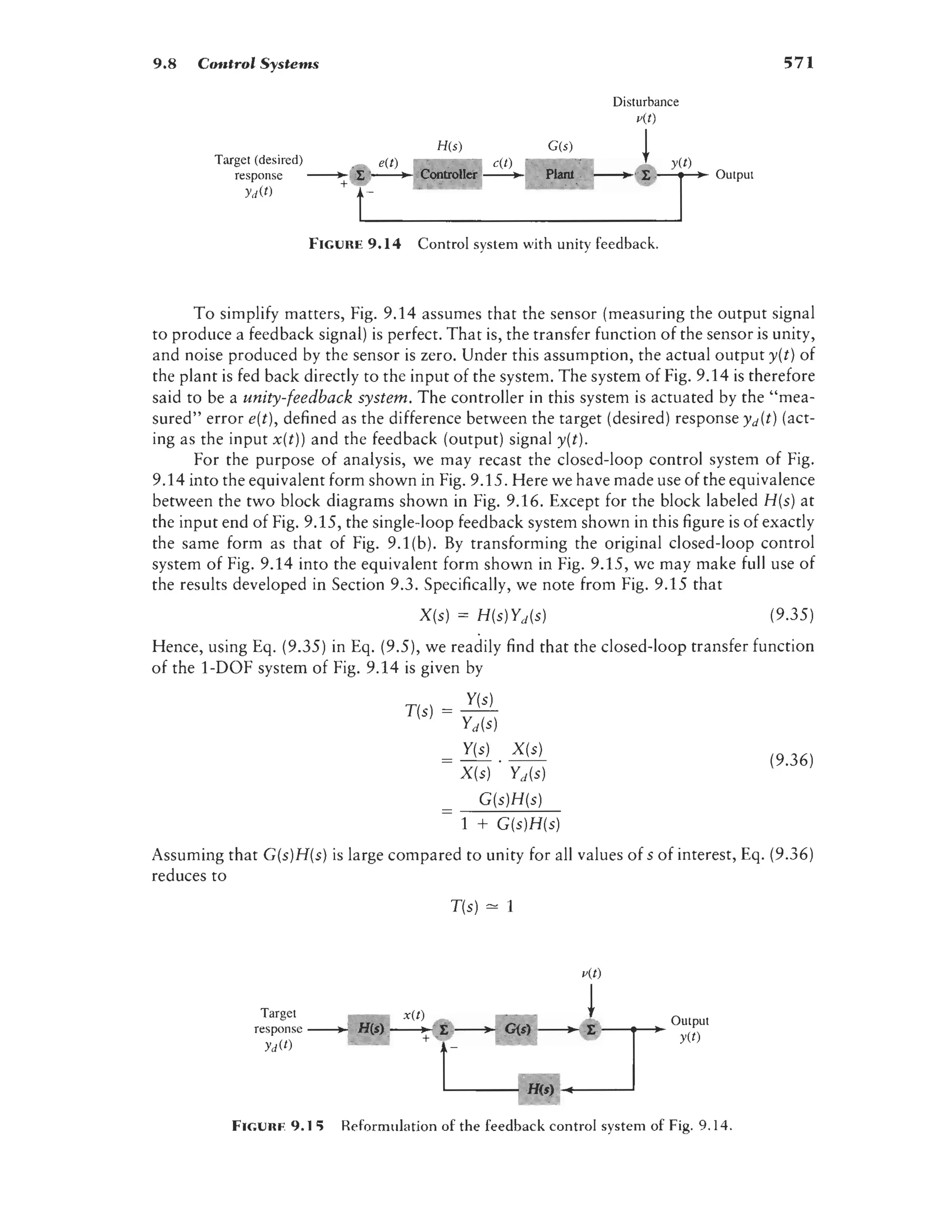signals-and-systems-simon-haykin.pdf