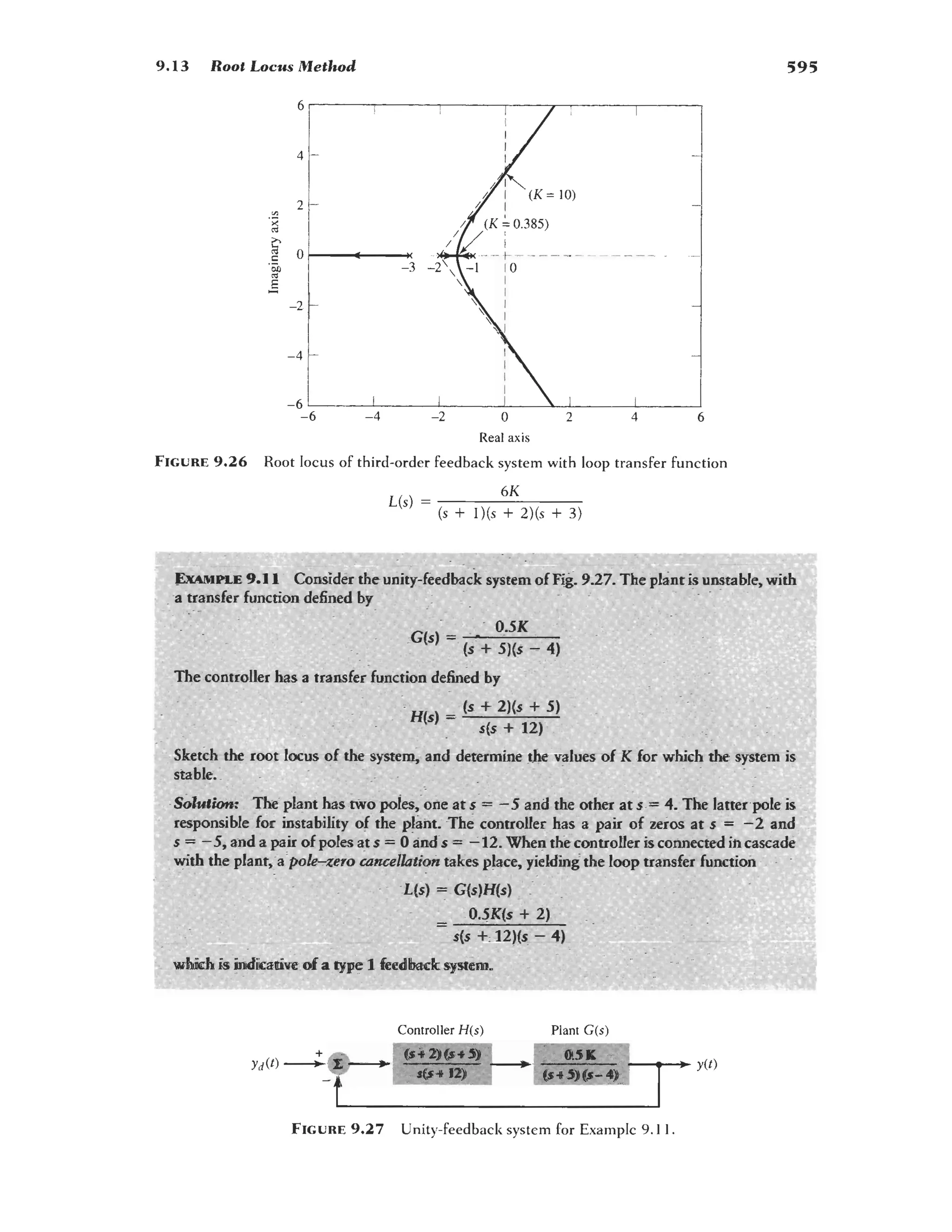 signals-and-systems-simon-haykin.pdf