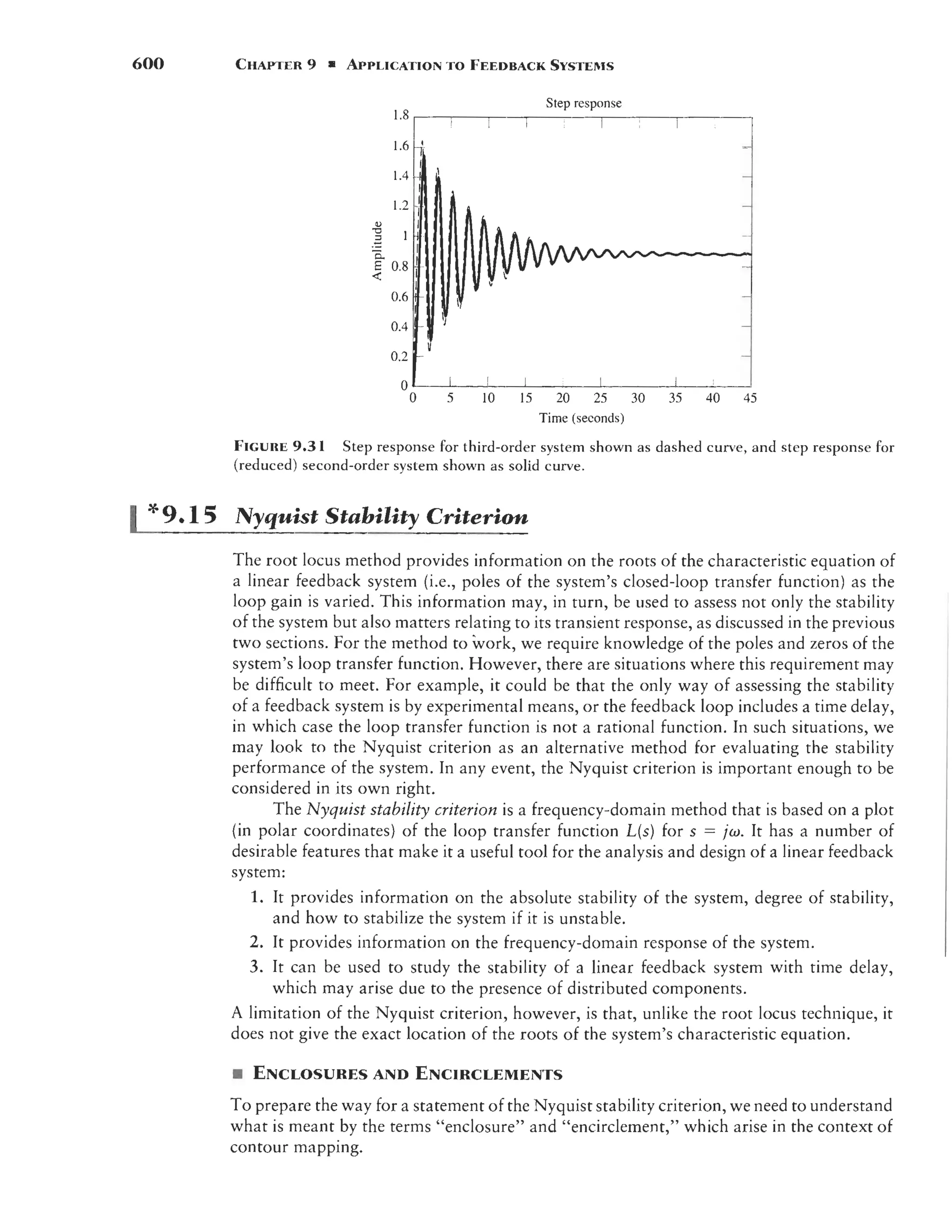 signals-and-systems-simon-haykin.pdf
