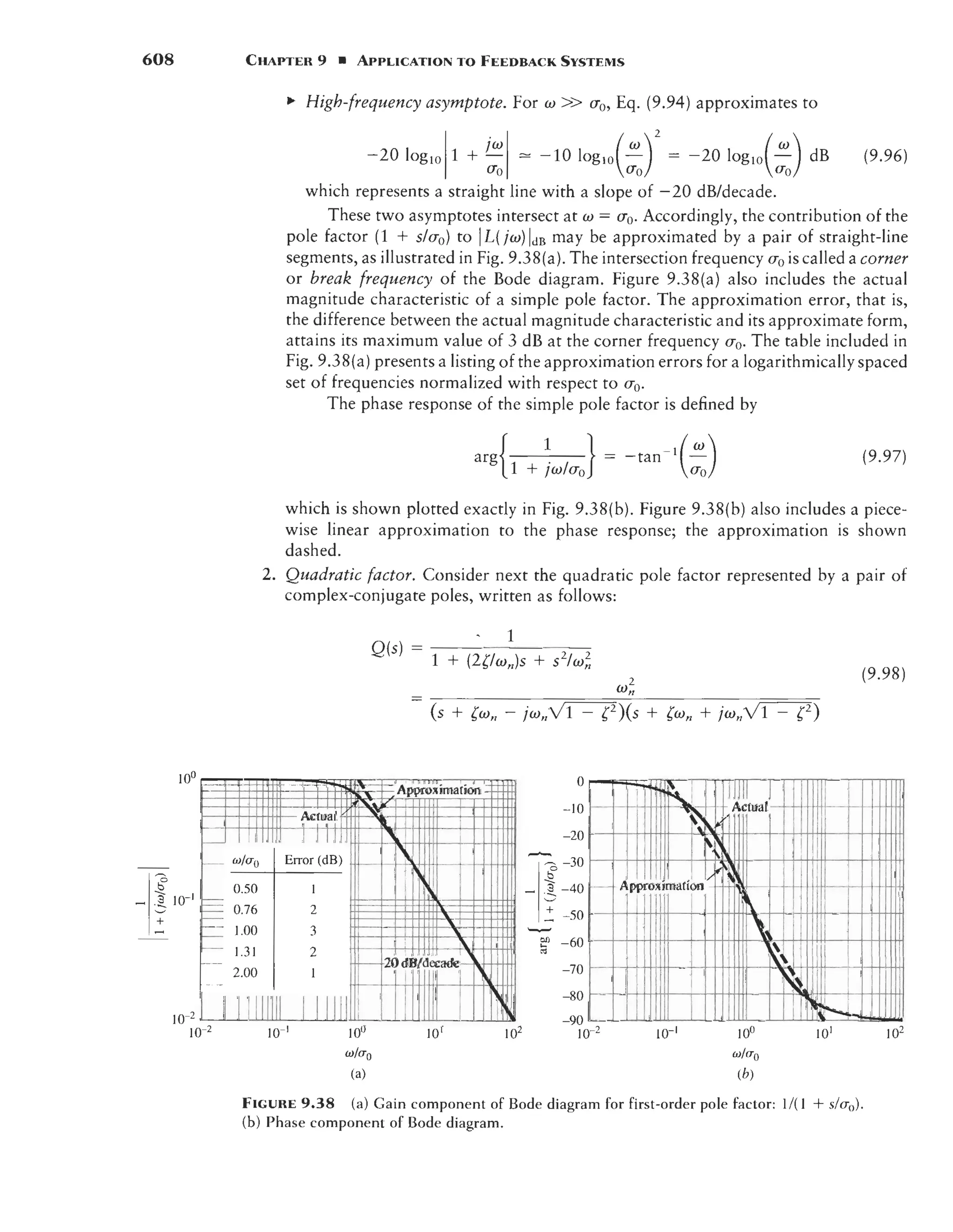 signals-and-systems-simon-haykin.pdf